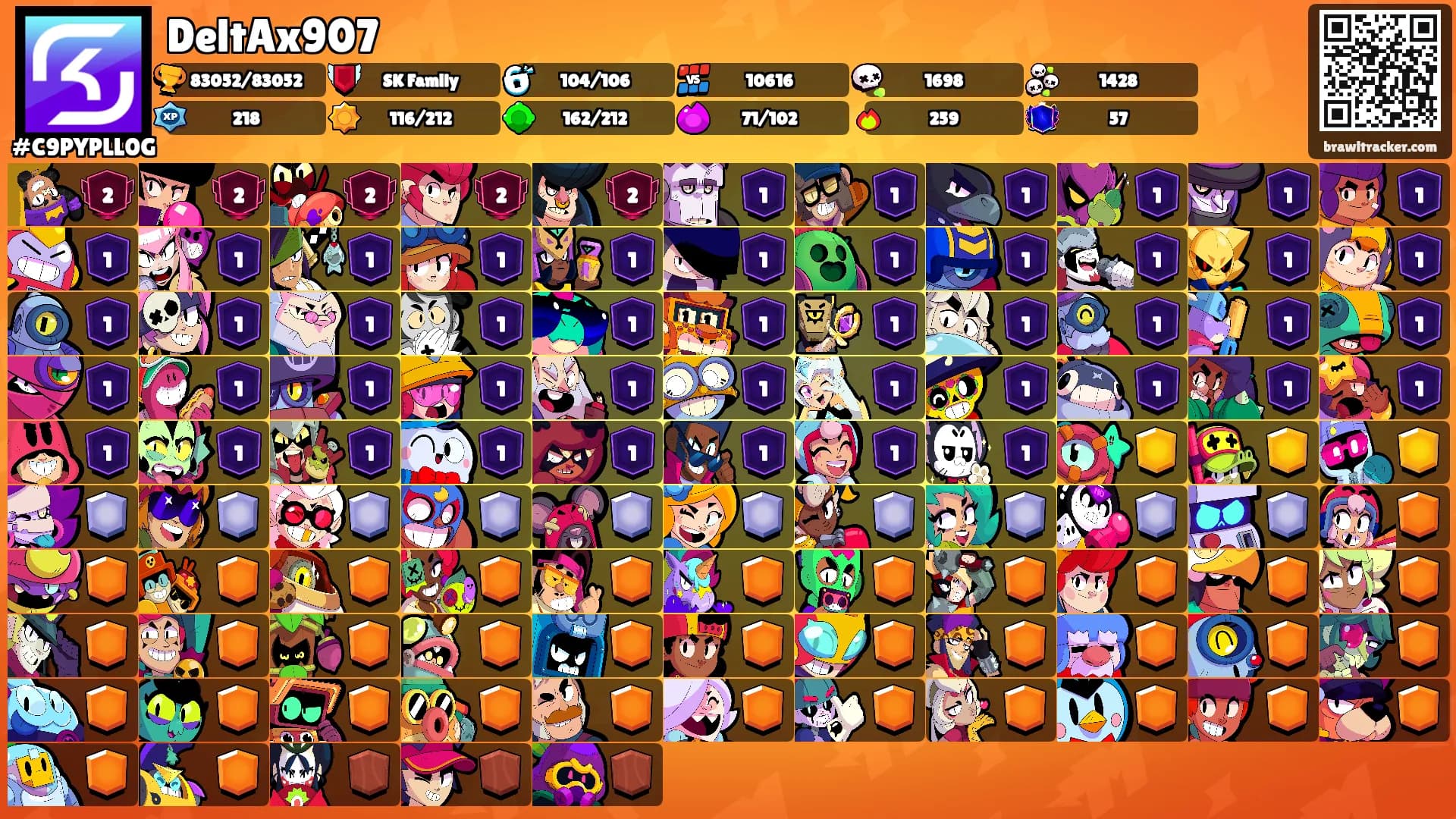 DeltAx907's Ranks