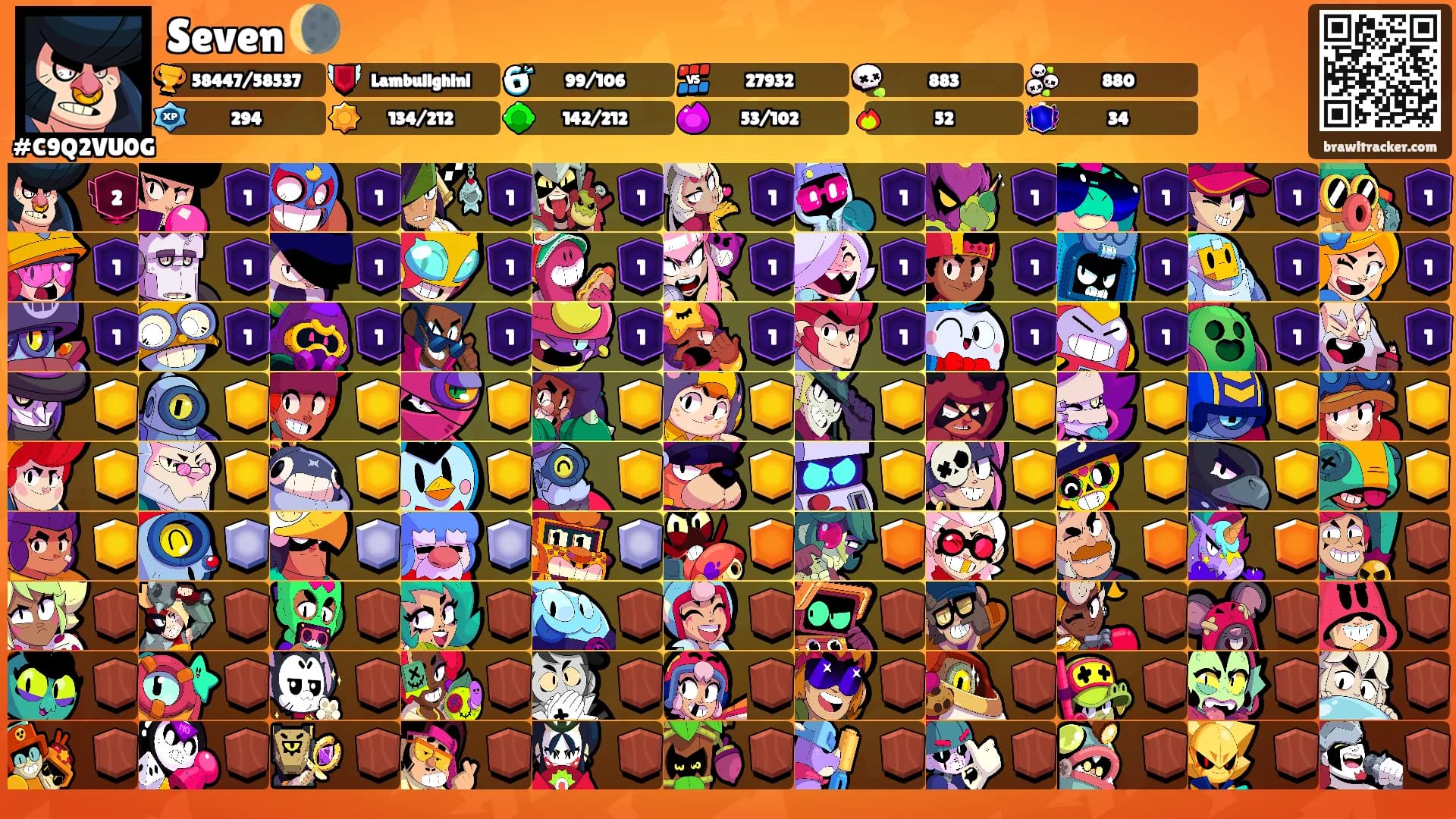 Seven 🌘's Ranks