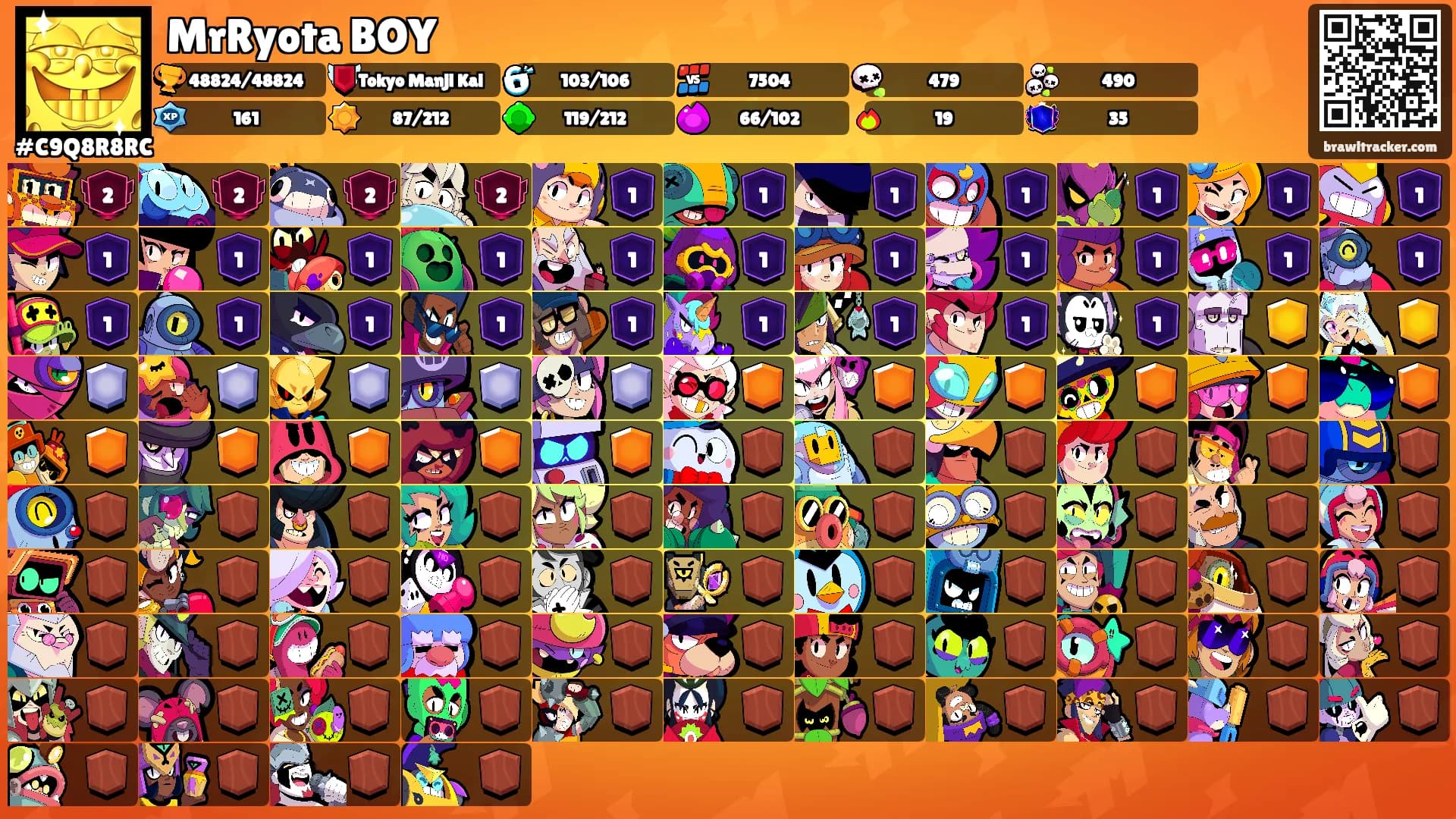 MrRyota BOY's Ranks