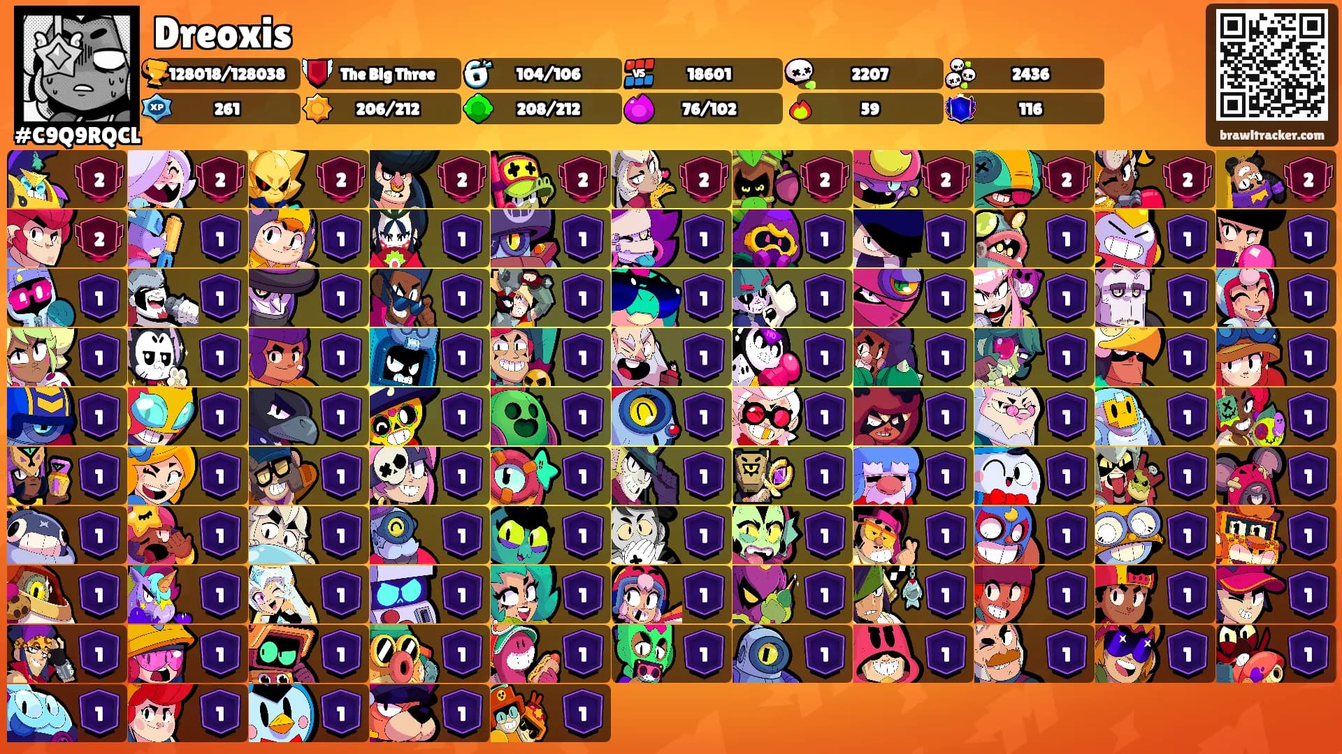 Dreoxis's Ranks