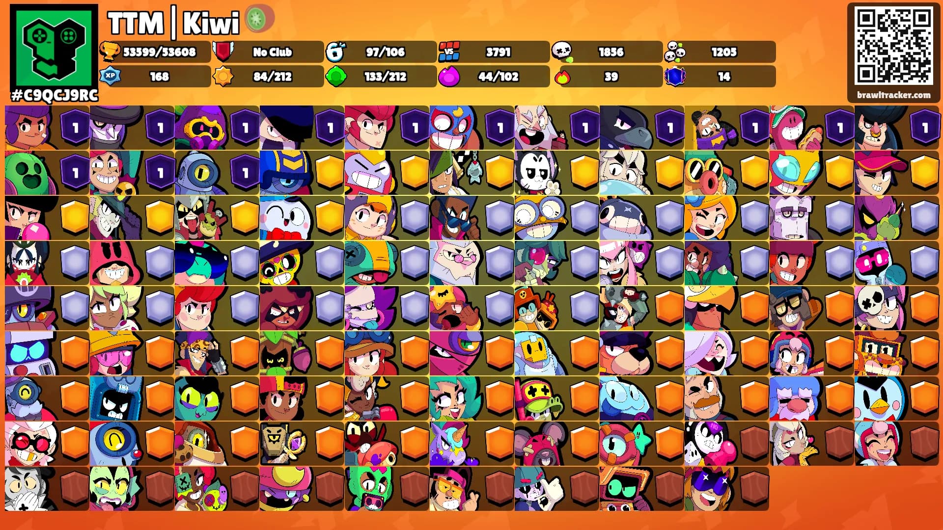 TTM|Kiwi 🥝's Ranks