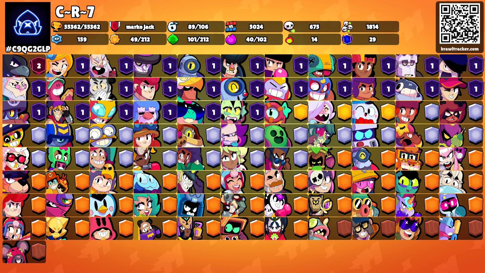 C~R~7's Ranks