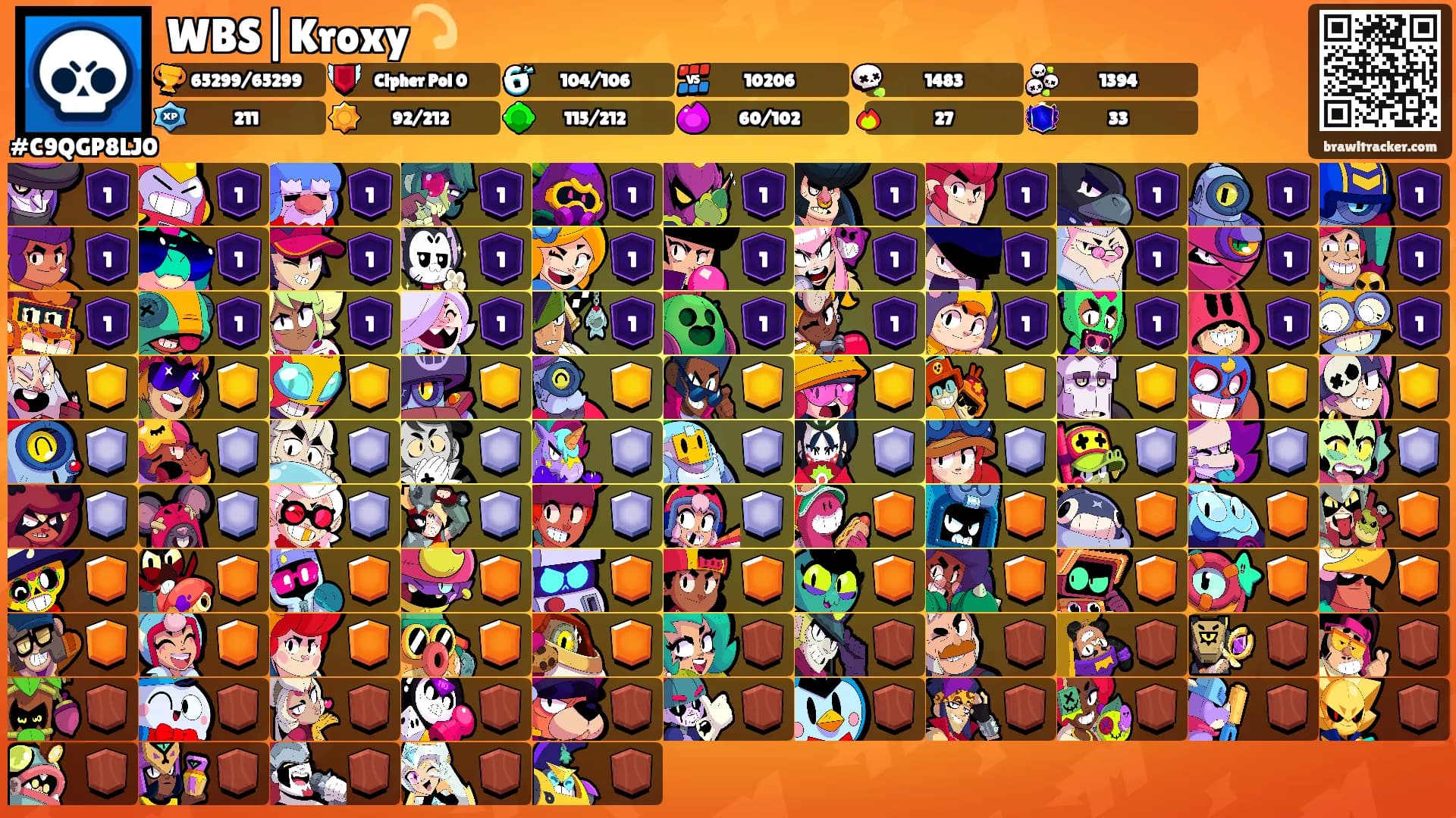 WBS|Kroxy💫's Ranks
