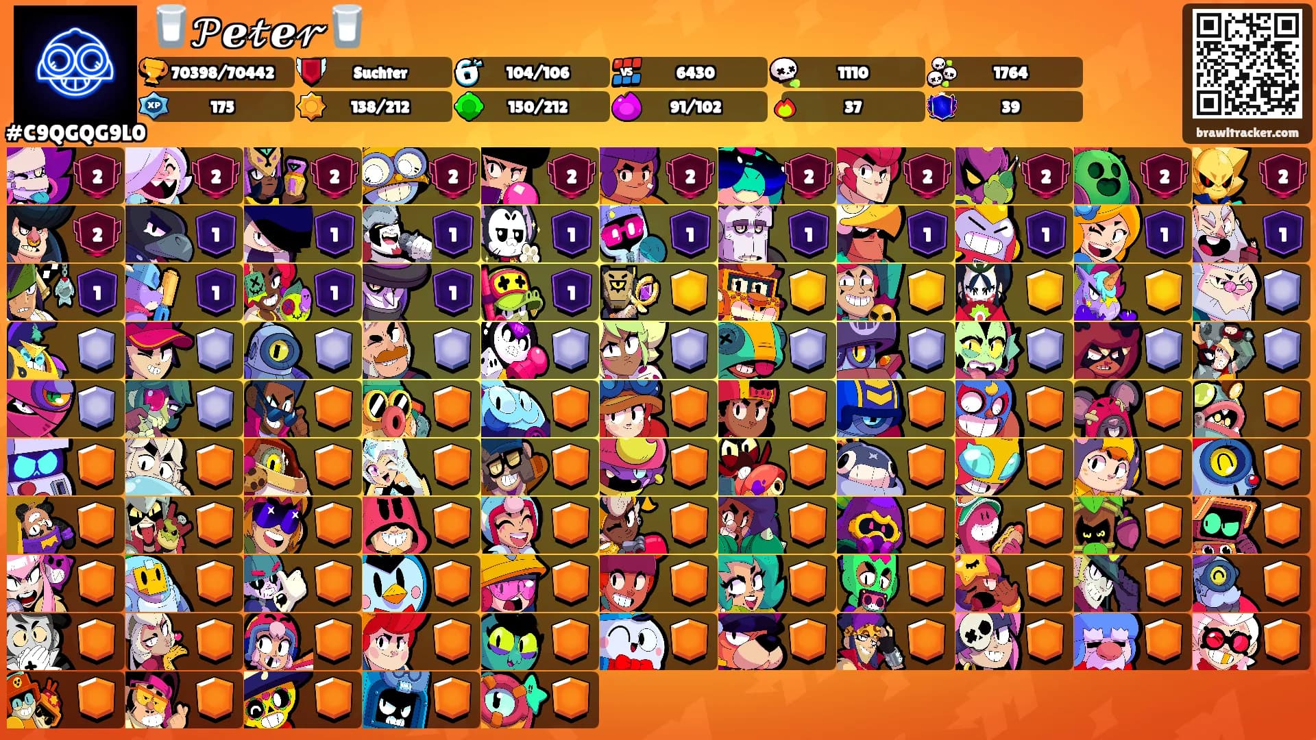🥛𝒫ℯ𝓉ℯ𝓇🥛's Ranks