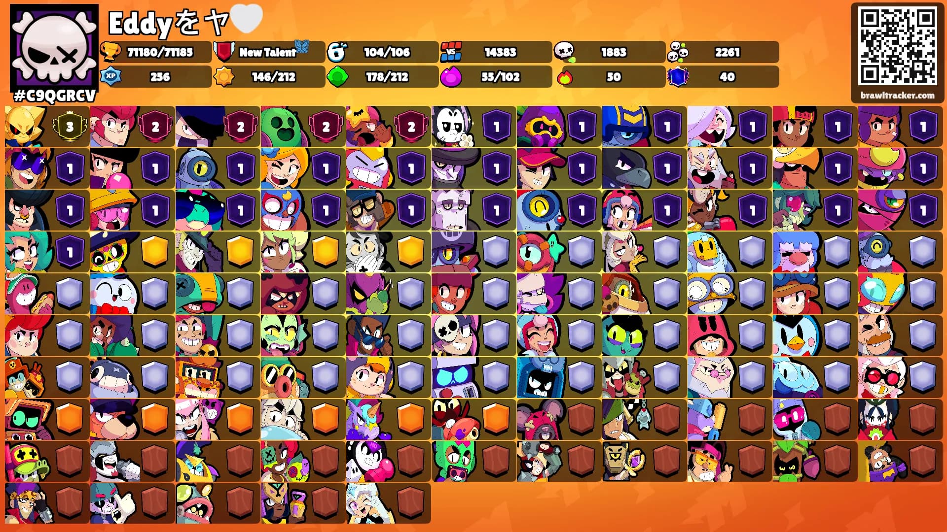 Eddyをヤ🤍's Ranks