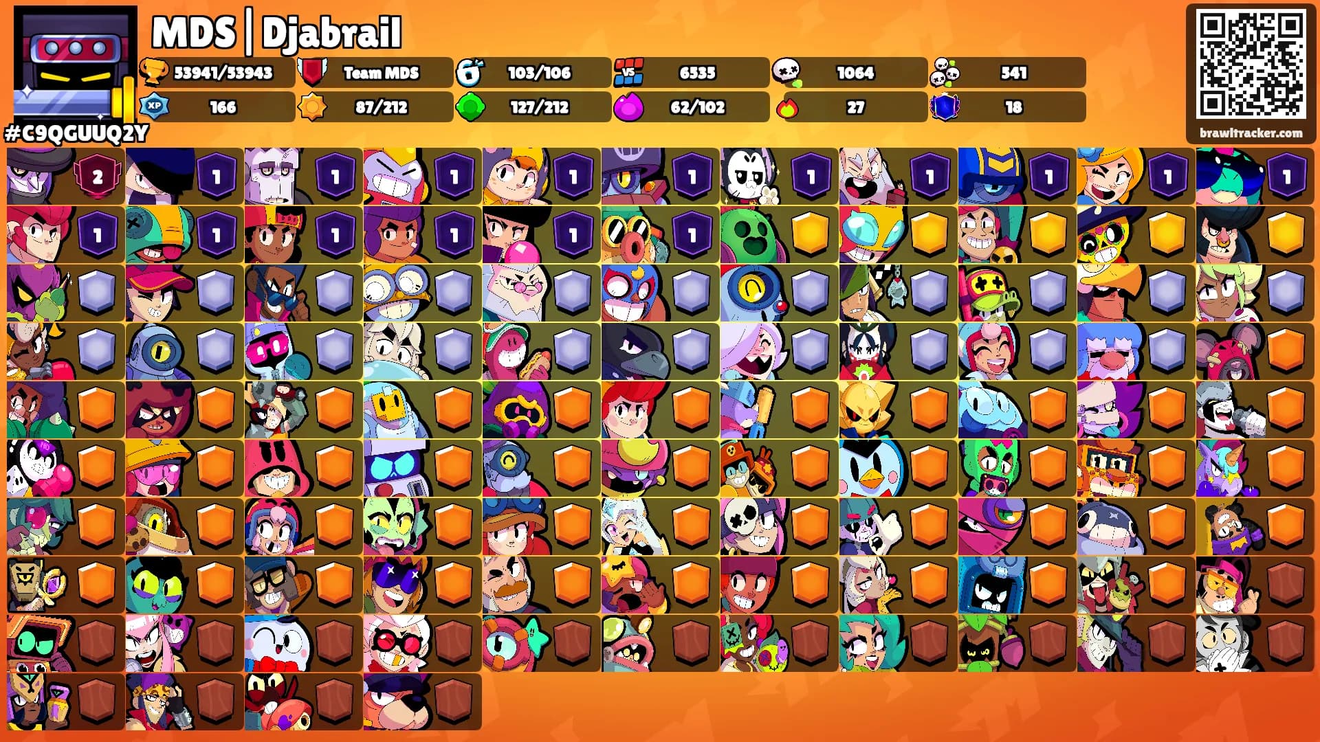 MDS|Djabrail's Ranks