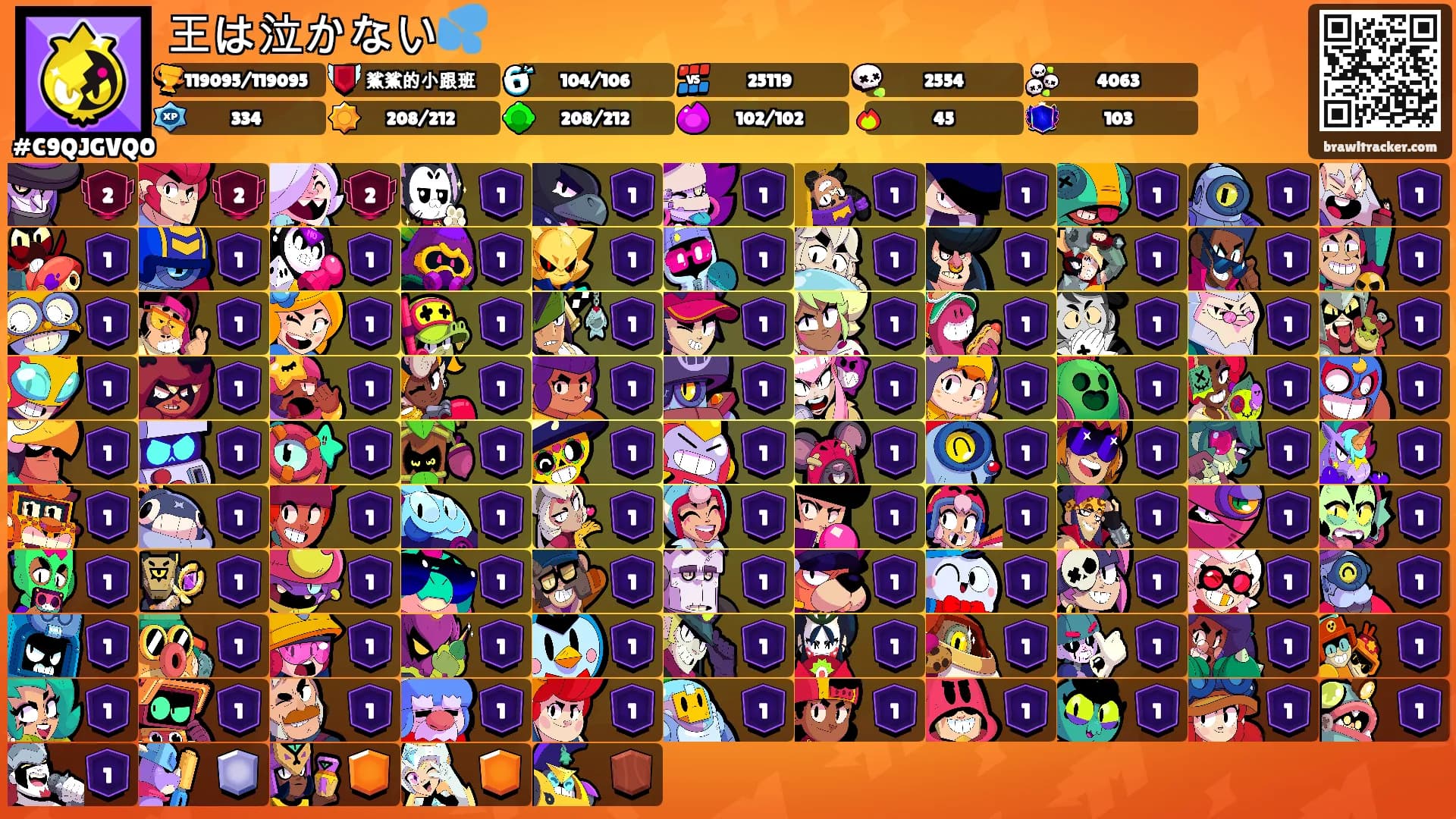 王は泣かない💦's Ranks