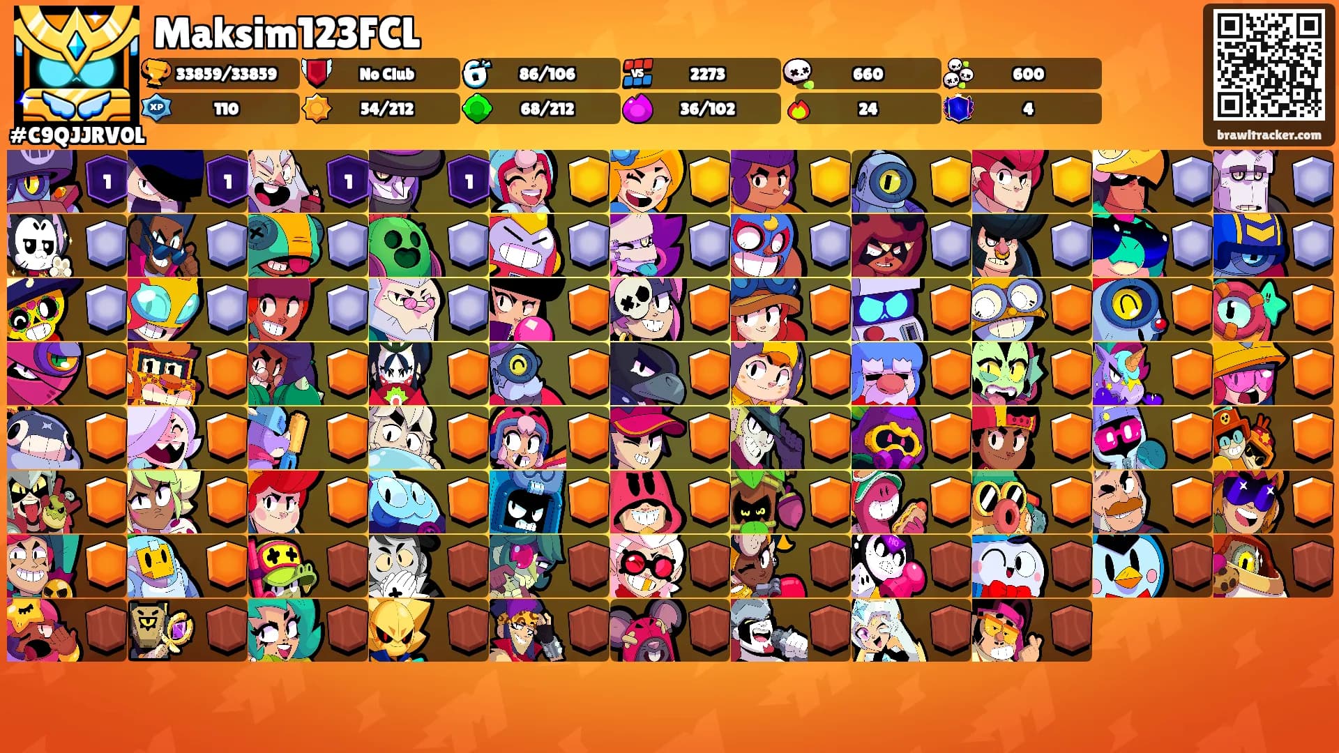 Maksim123FCL's Ranks