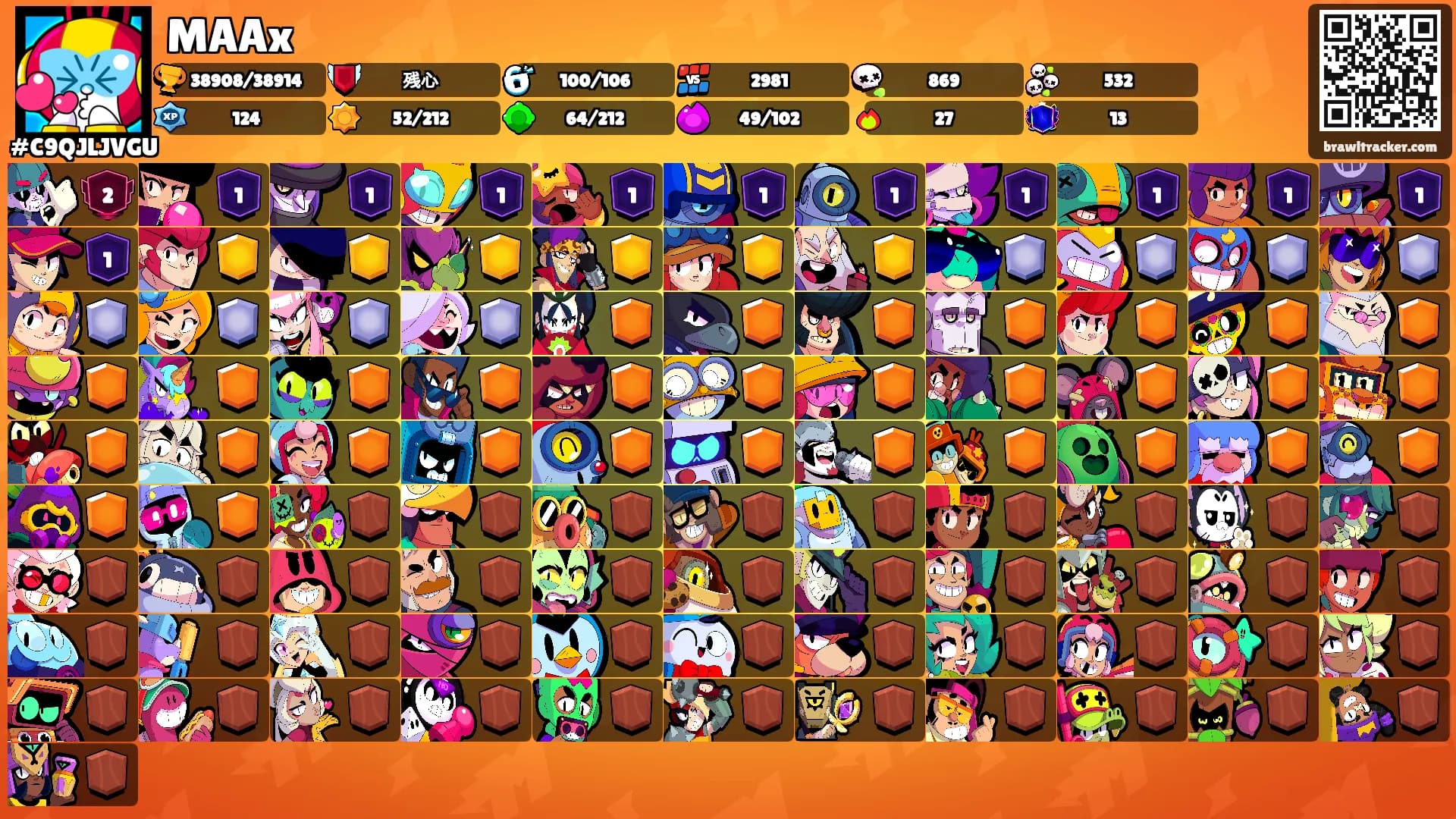 MAAx's Ranks