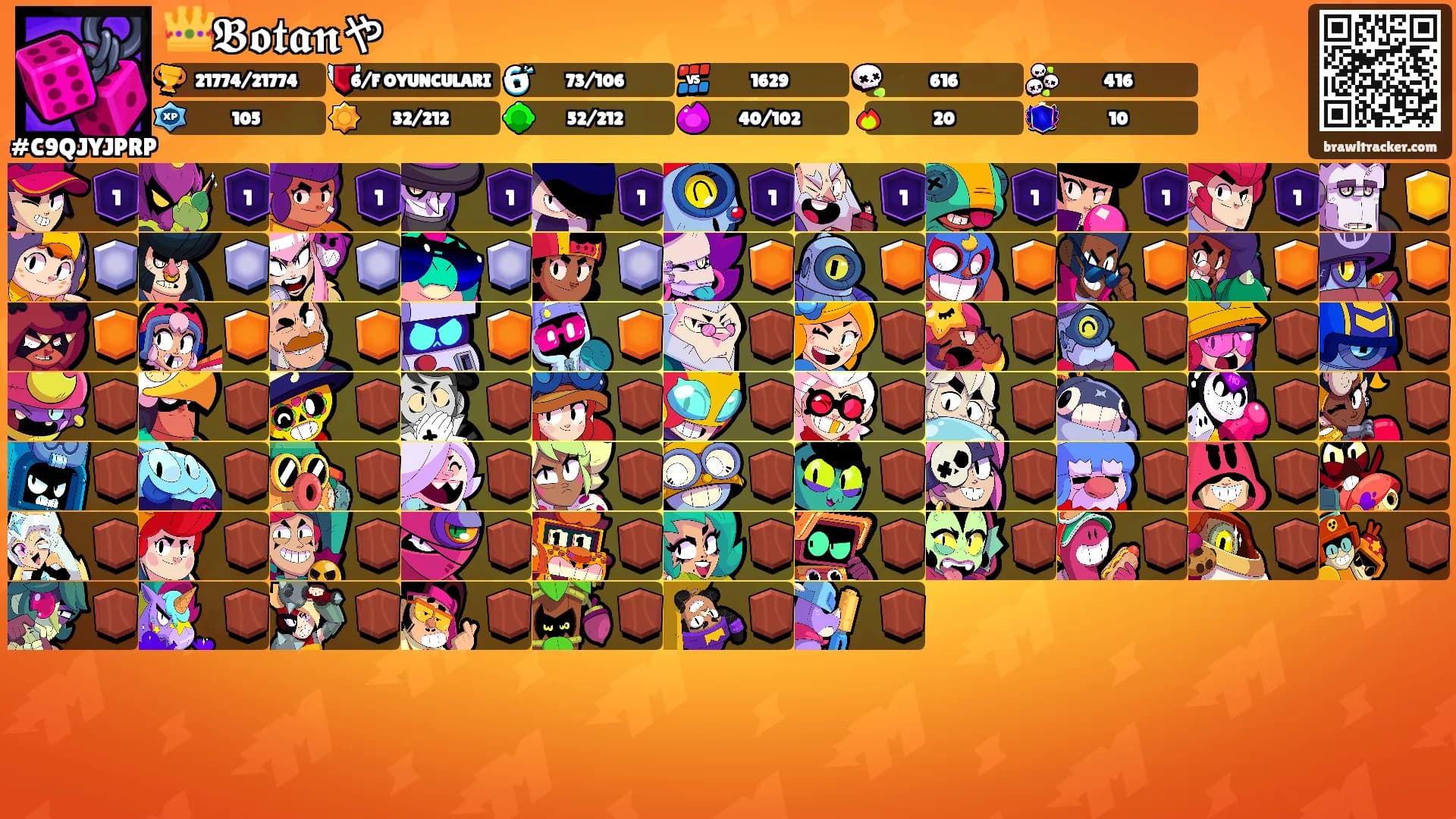 👑𝕭𝖔𝖙𝖆𝖓や's Ranks