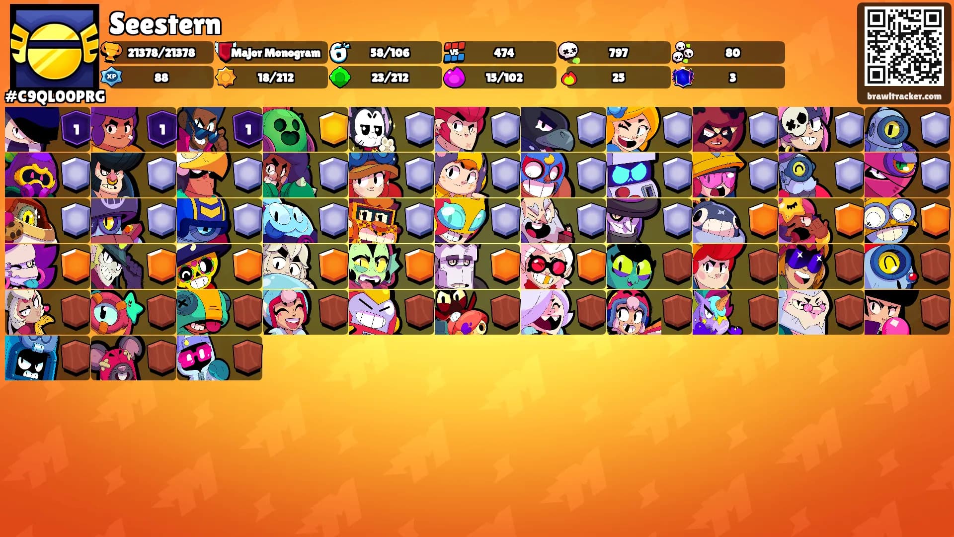 Seestern's Ranks