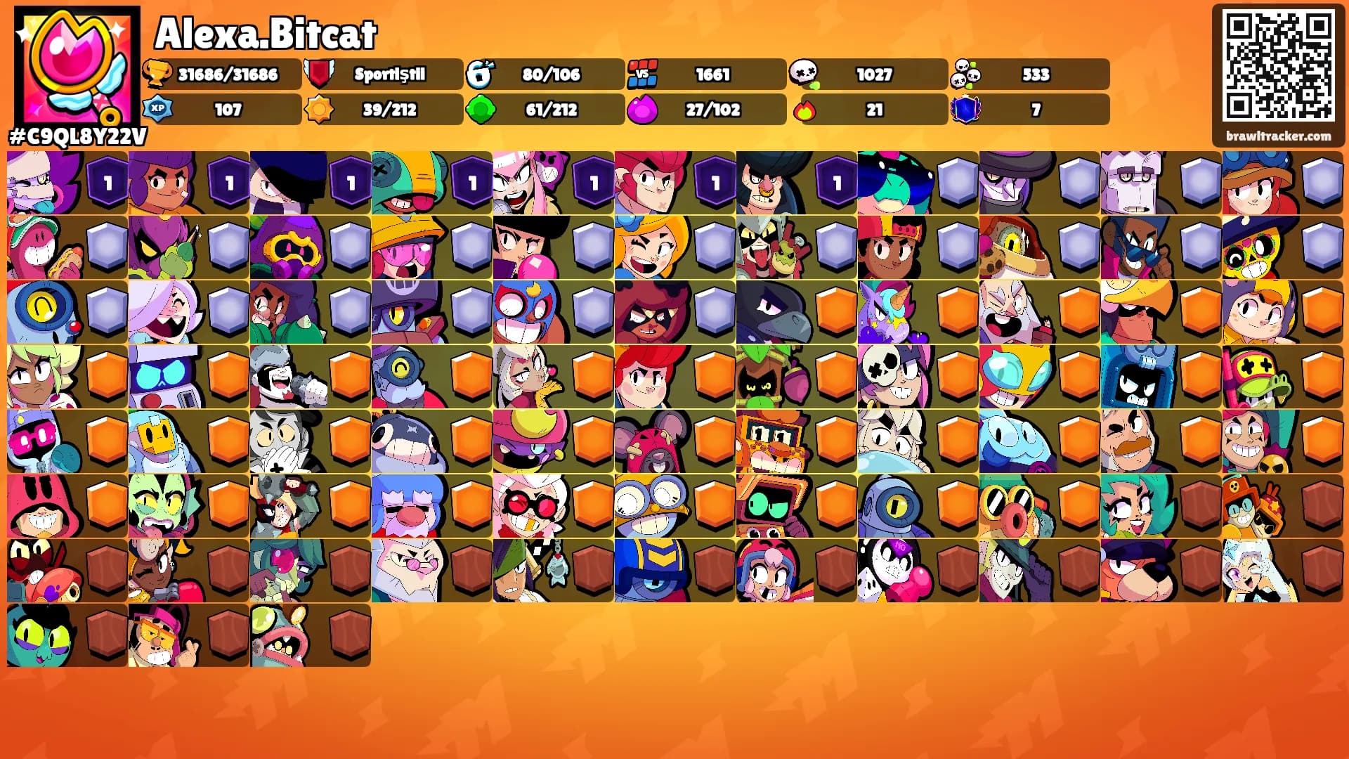 Alexa.Bitcat's Ranks