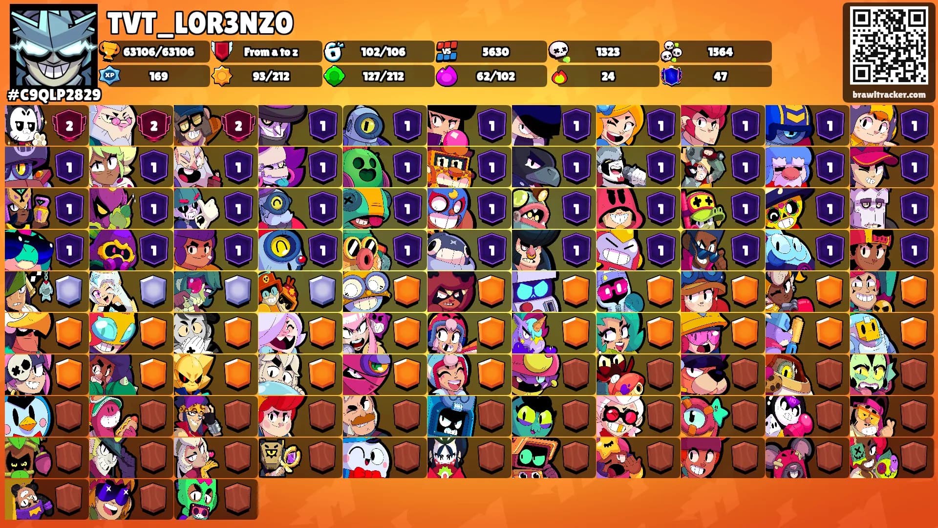 TVT_L0R3NZ0's Ranks
