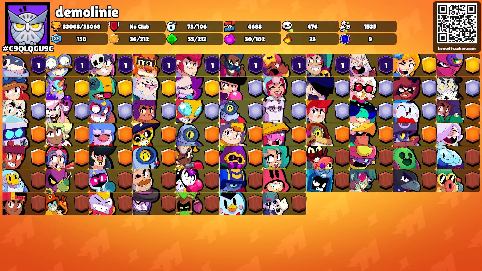 demolinie's Ranks
