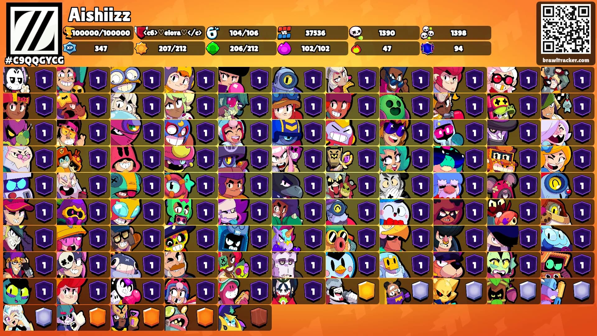Aishiizz's Ranks