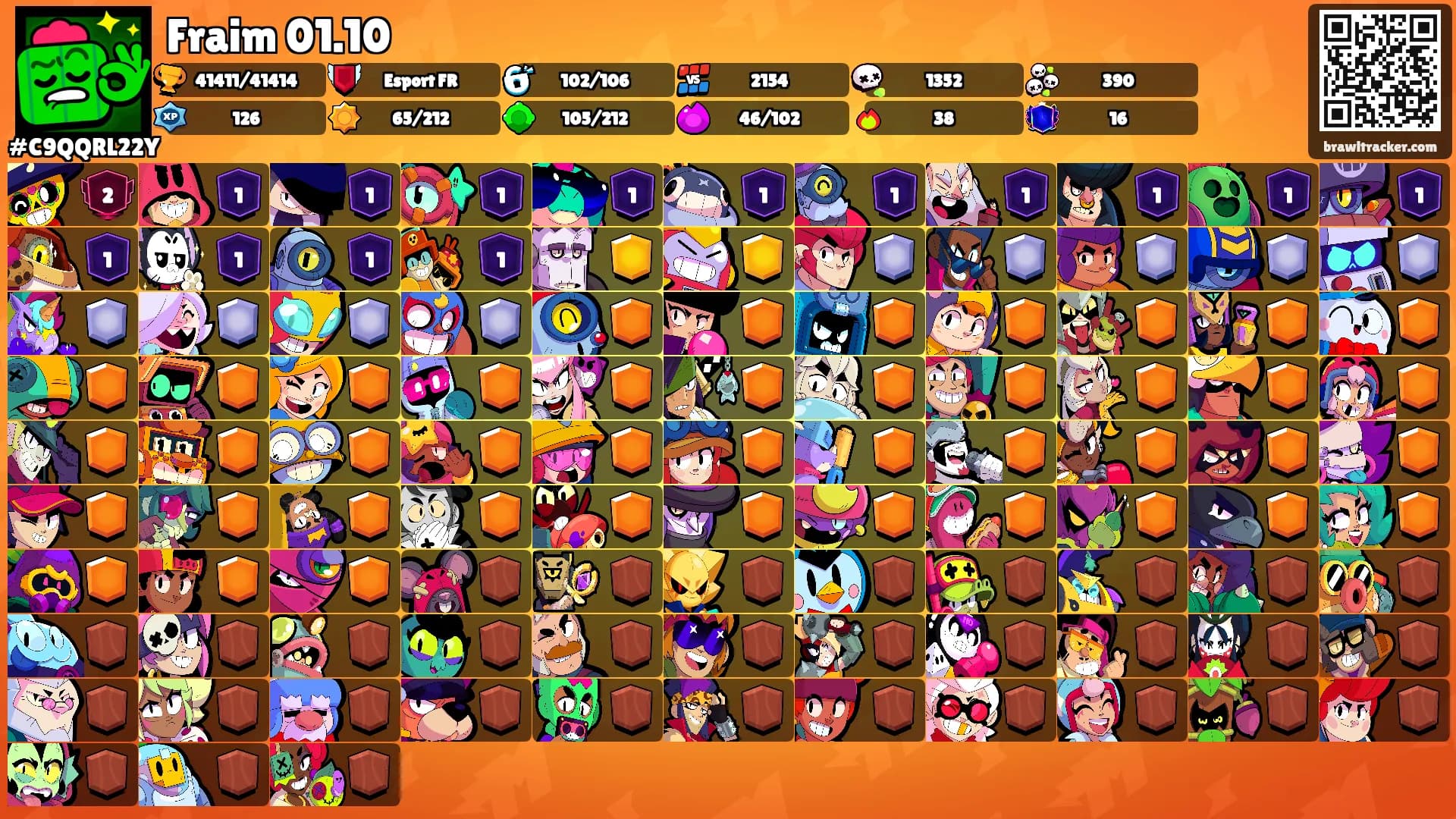 Fraim 01.10's Ranks