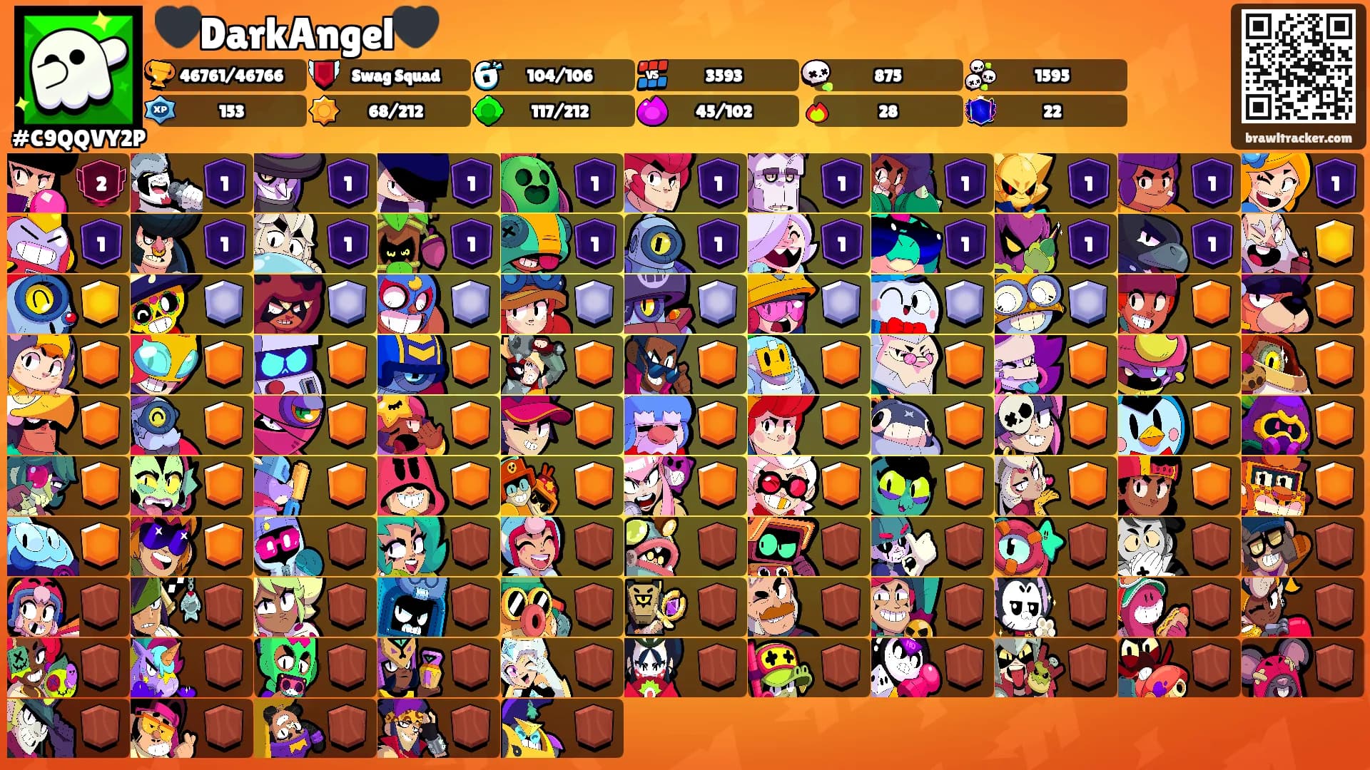 🖤DarkAngel🖤's Ranks