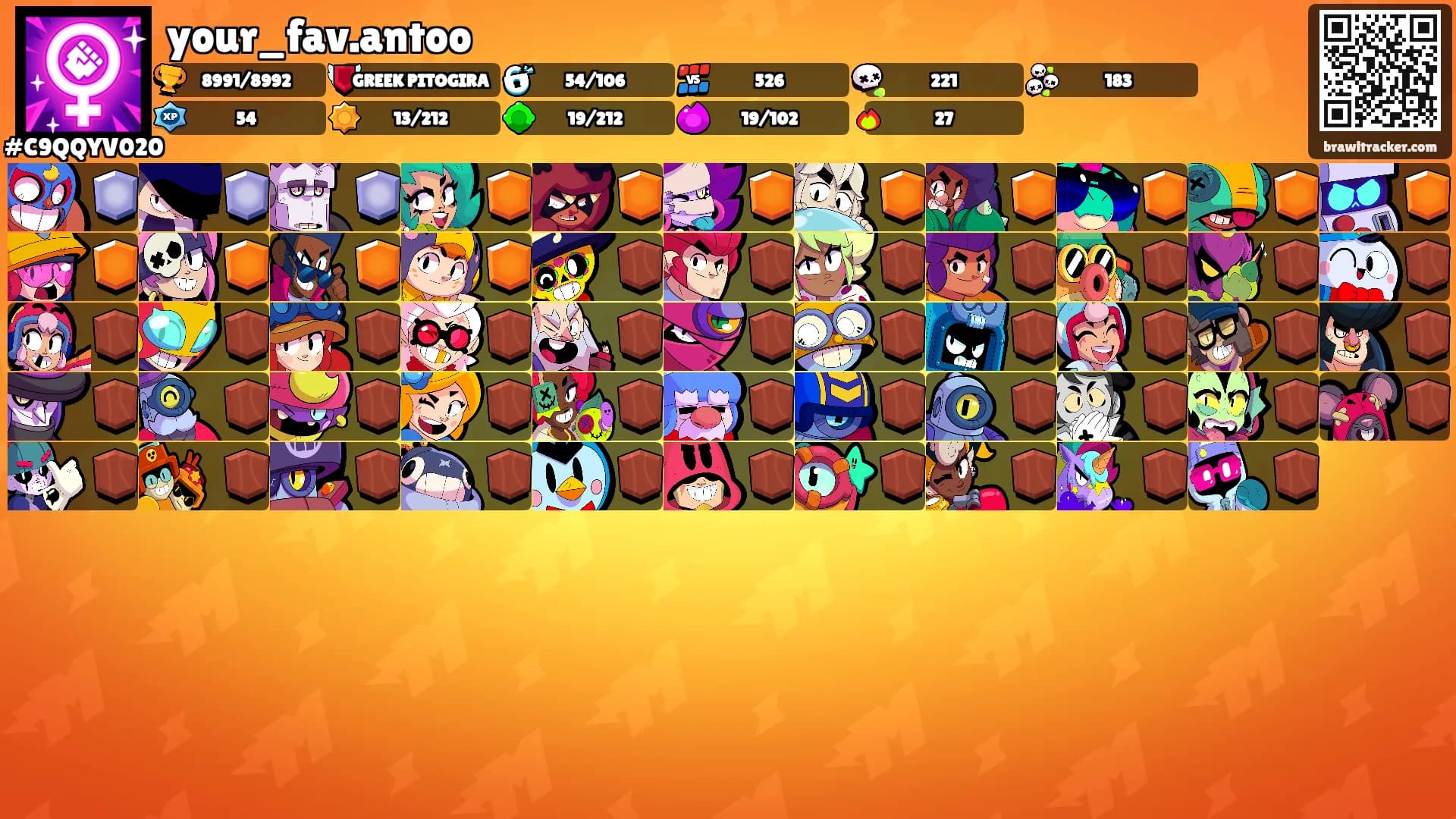 your_fav.antoo's Ranks