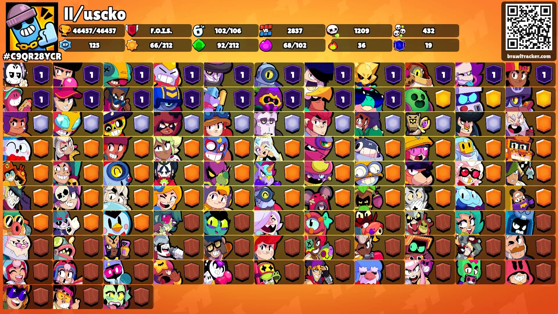 ll/uscko's Ranks