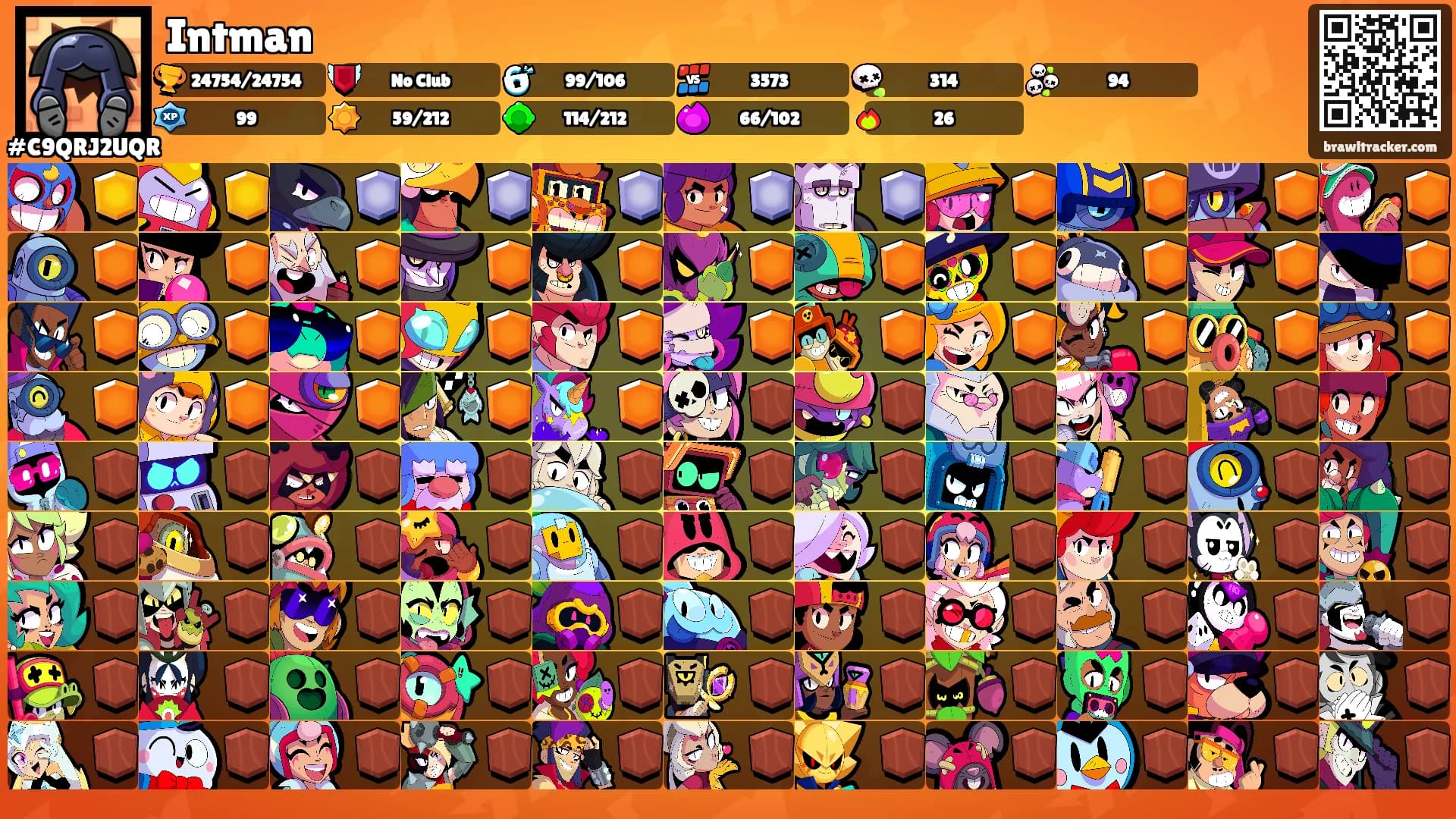 Intman's Ranks