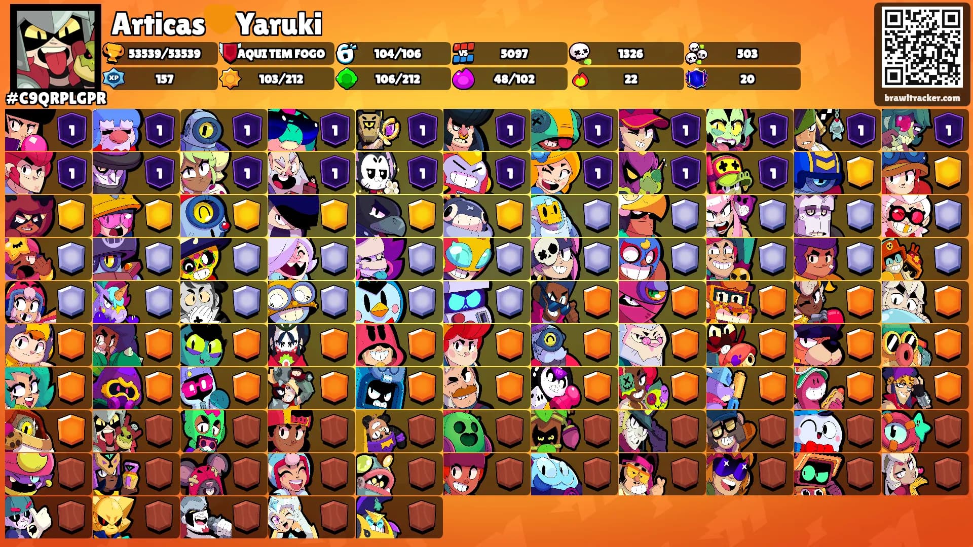 Articas🧡Yaruki's Ranks