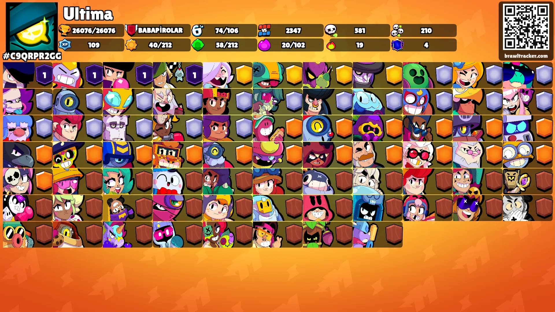 Ultima's Ranks
