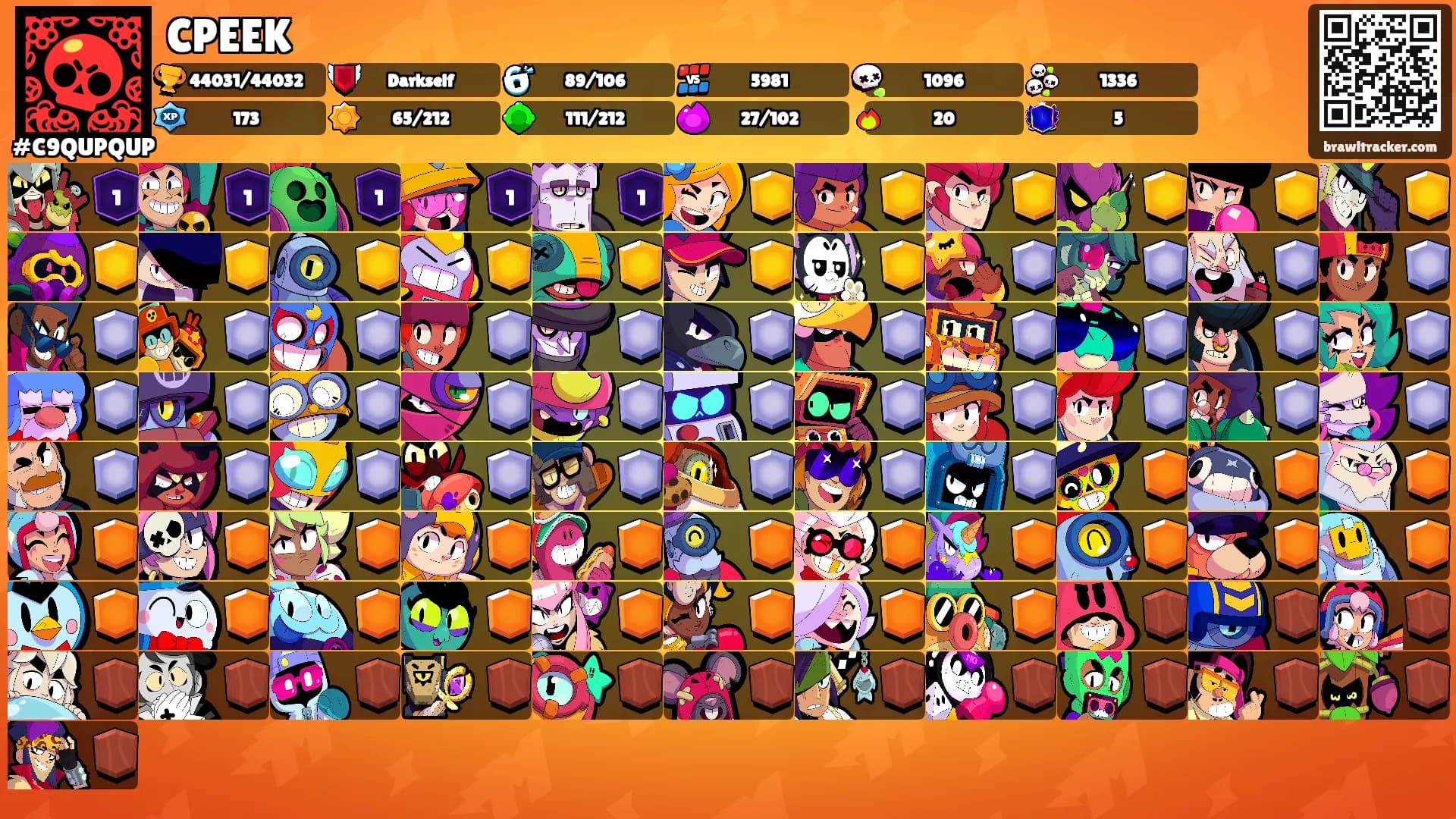 CPEEK's Ranks