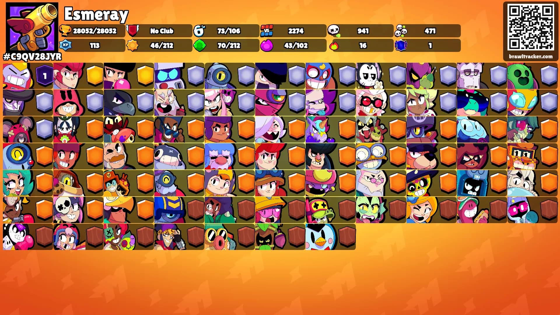 Esmeray's Ranks