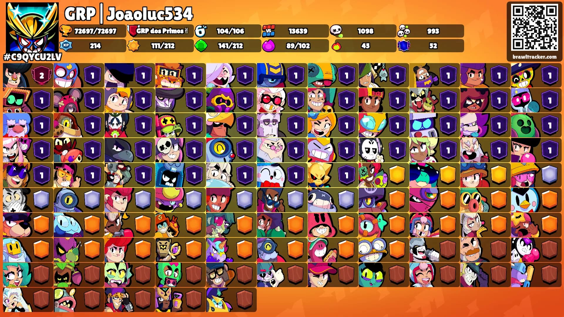 GRP|Joaoluc534's Ranks