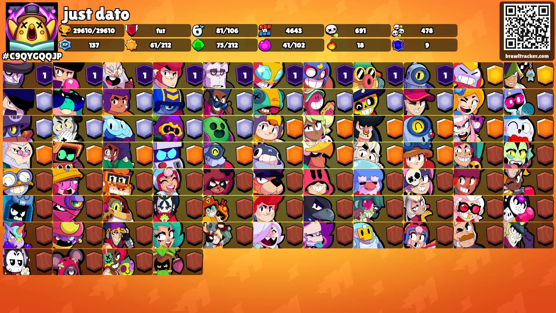 just dato's Ranks