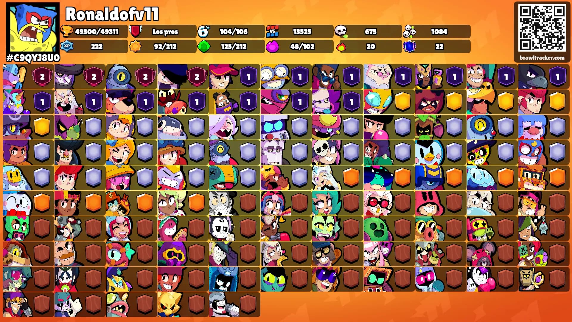 Ronaldofv11's Ranks