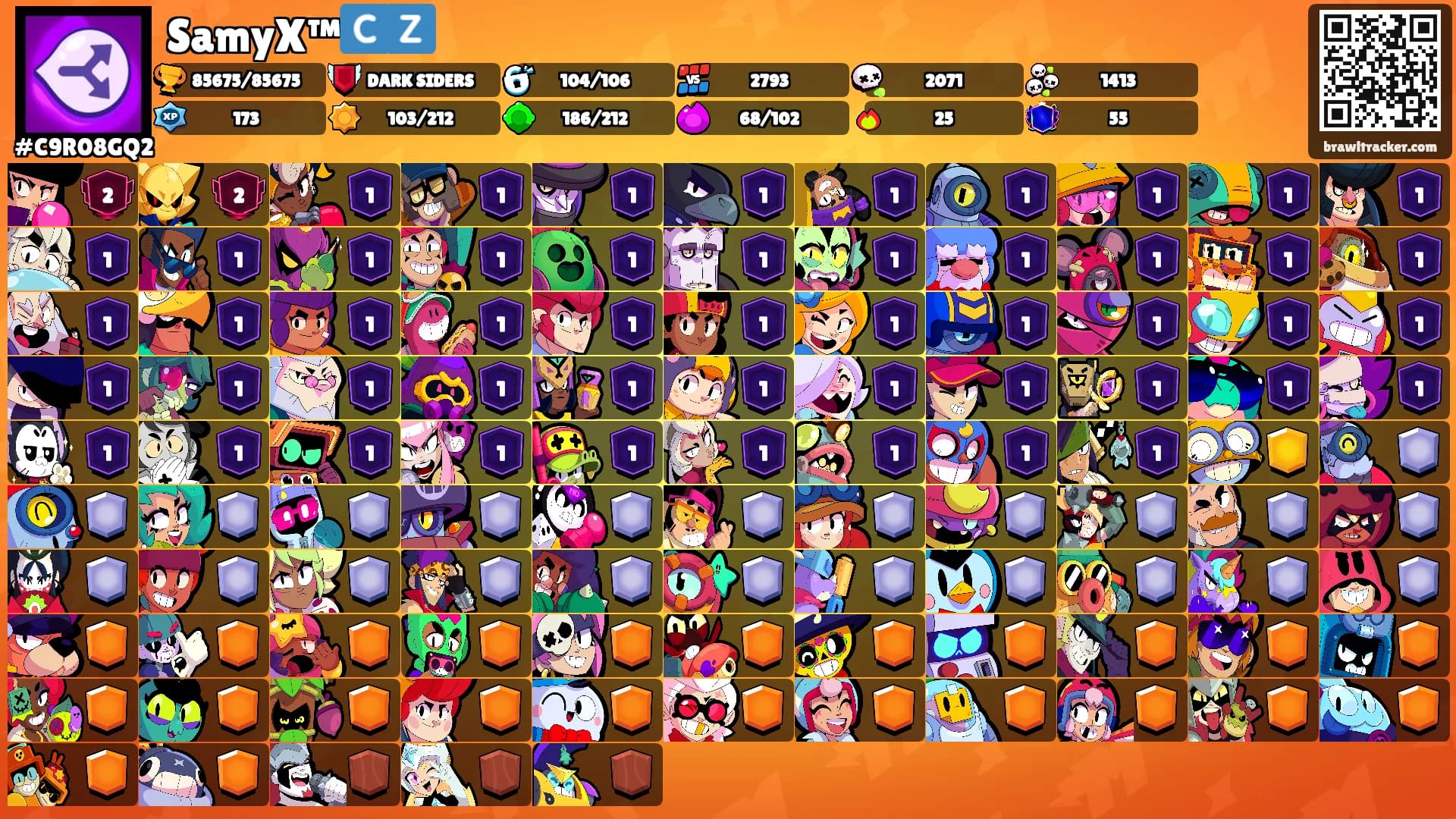 SamyX™🇨🇿's Ranks