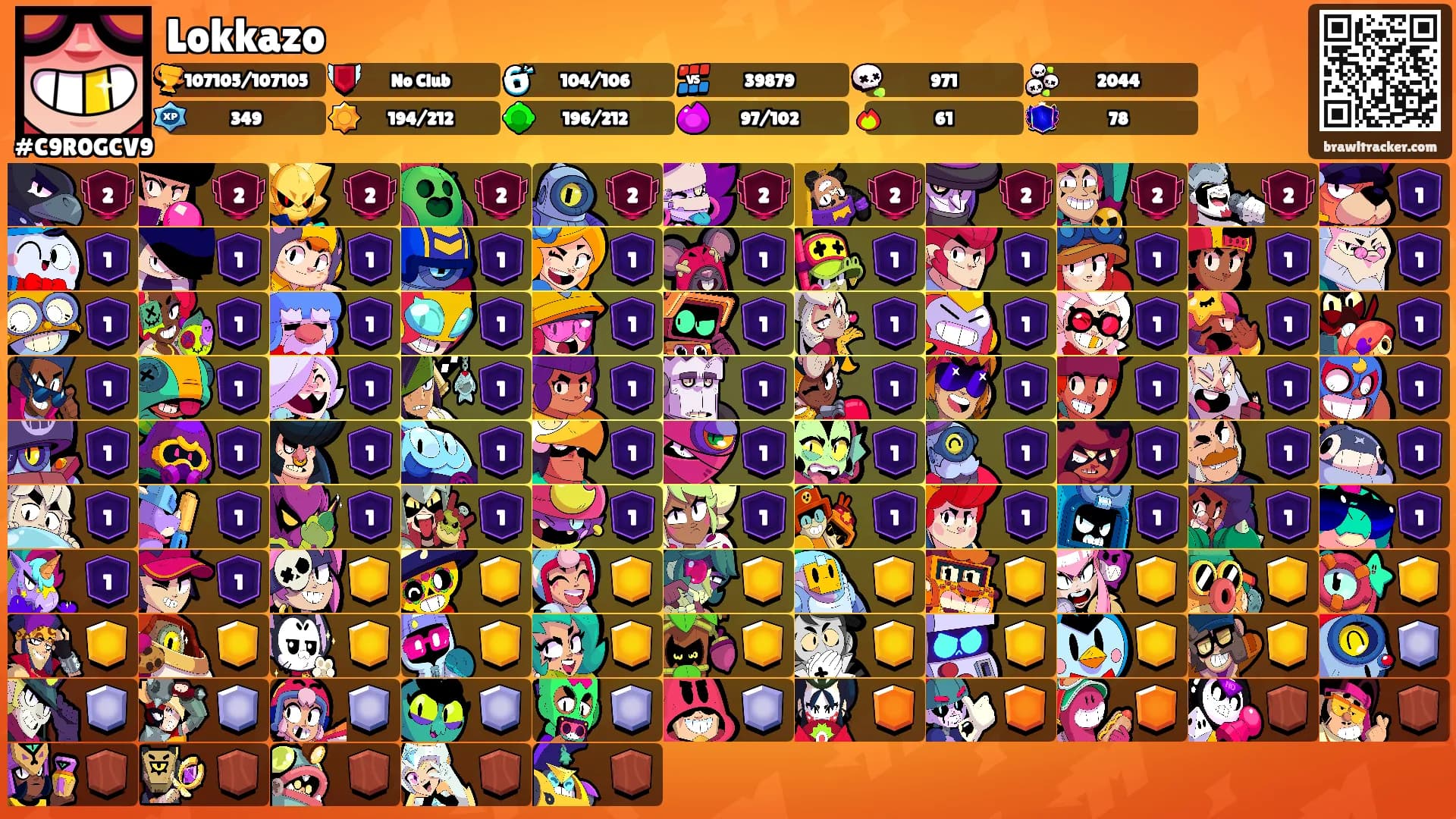 Lokkazo's Ranks