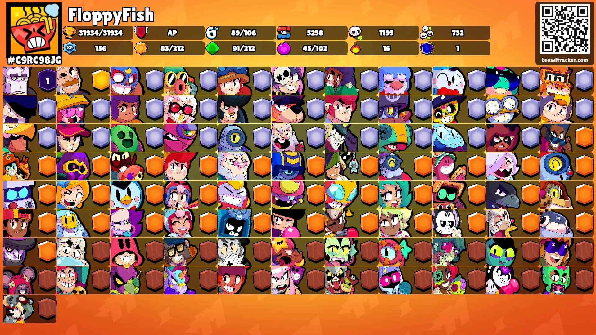 FloppyFish's Ranks