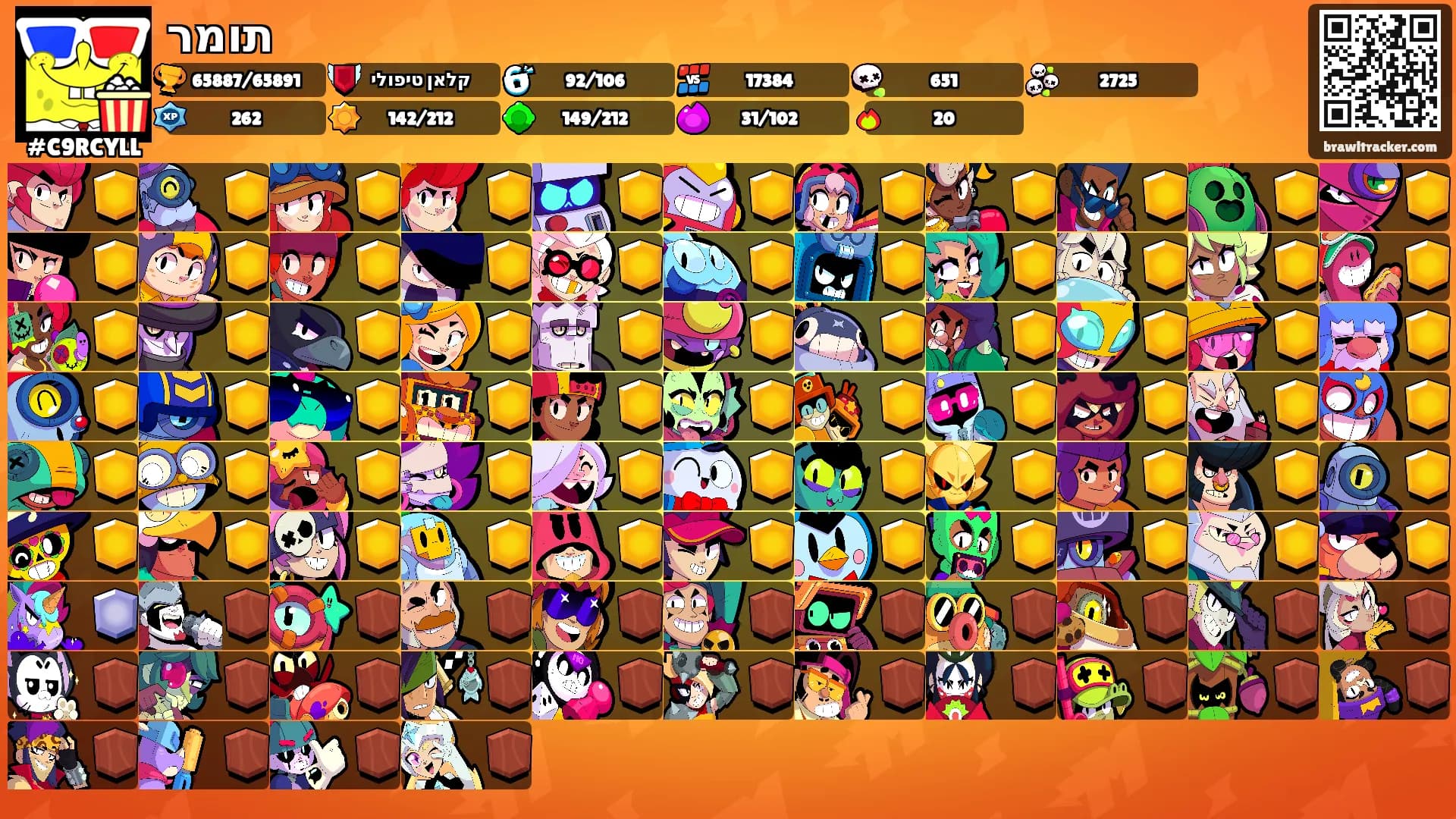 תומר's Ranks