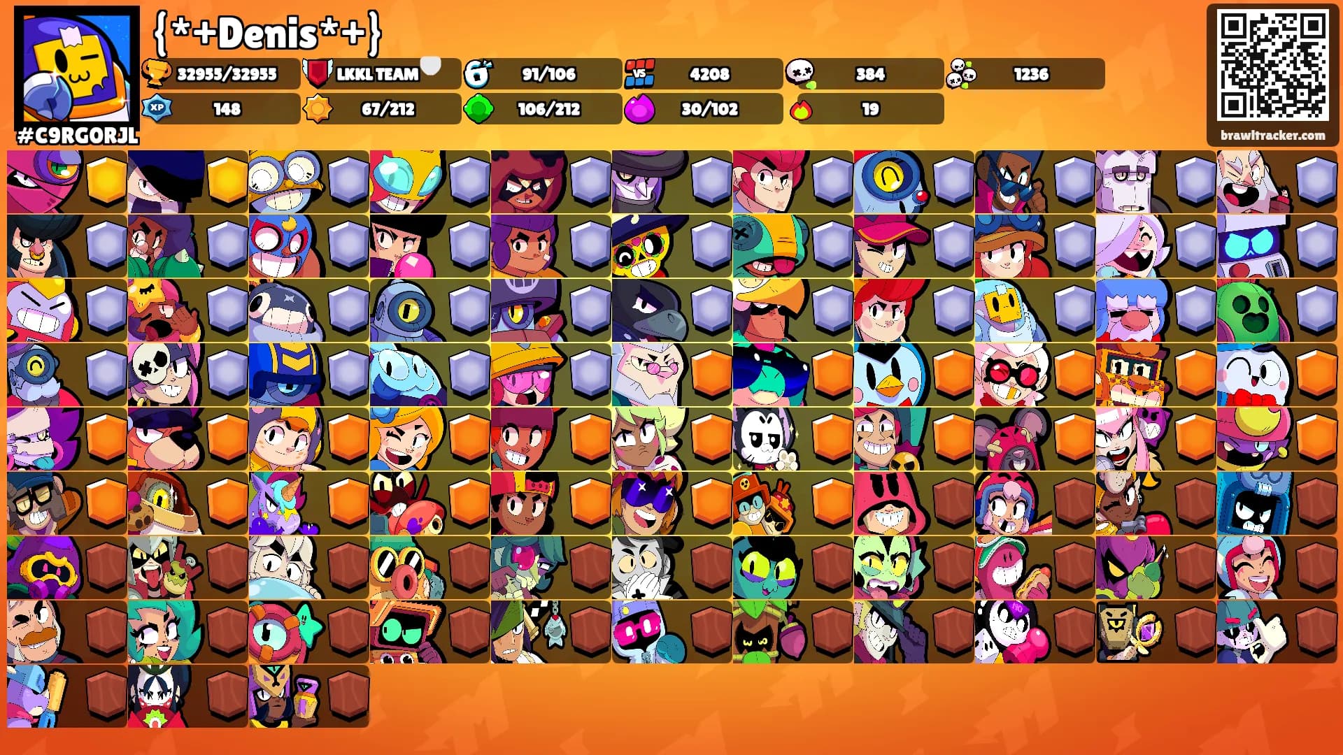 {*+Denis*+}'s Ranks