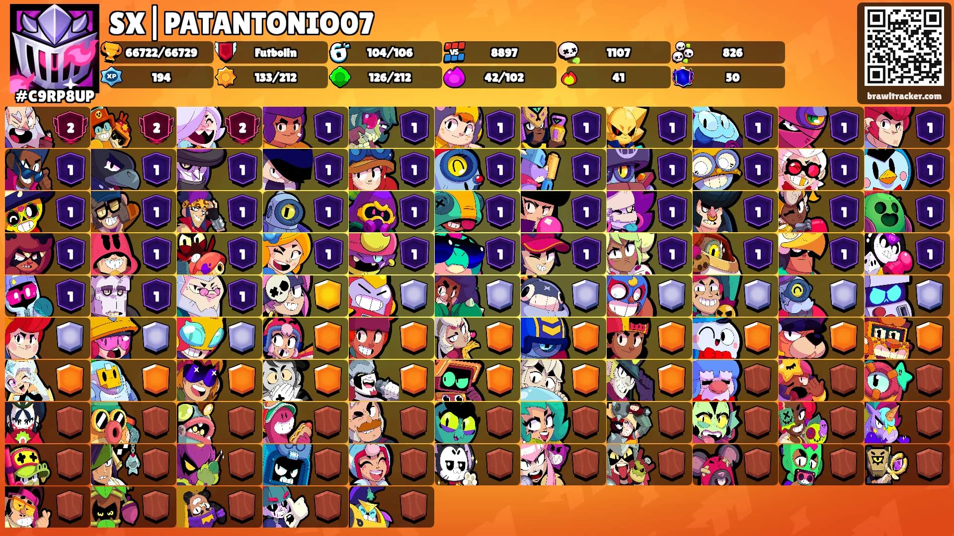 SX|PATANTONIO07's Ranks