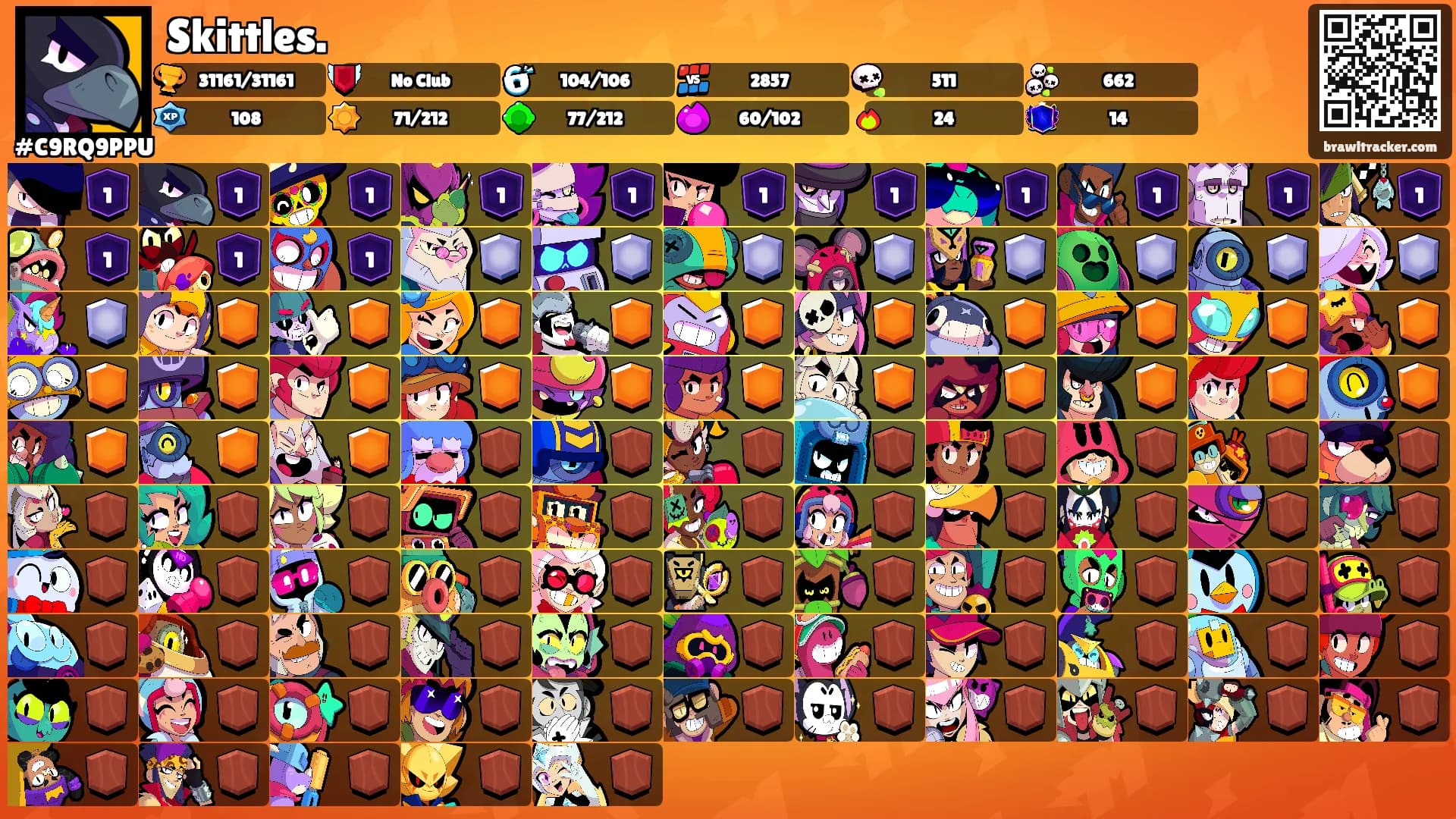 Skittles.'s Ranks