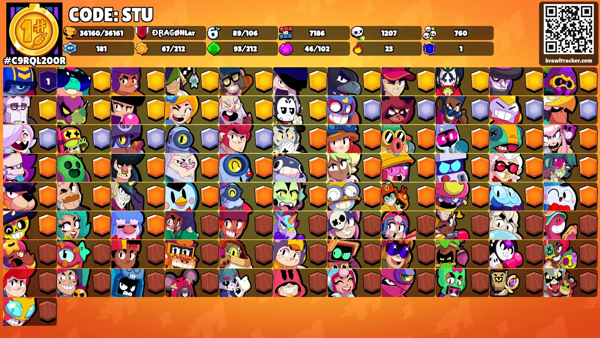 CODE: STU's Ranks