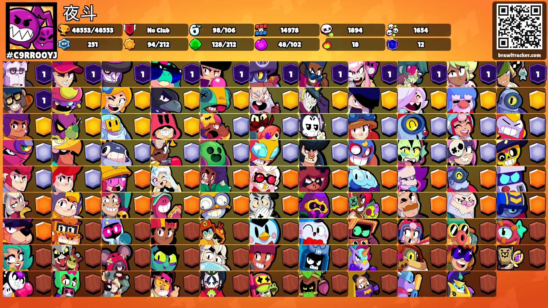 夜斗's Ranks