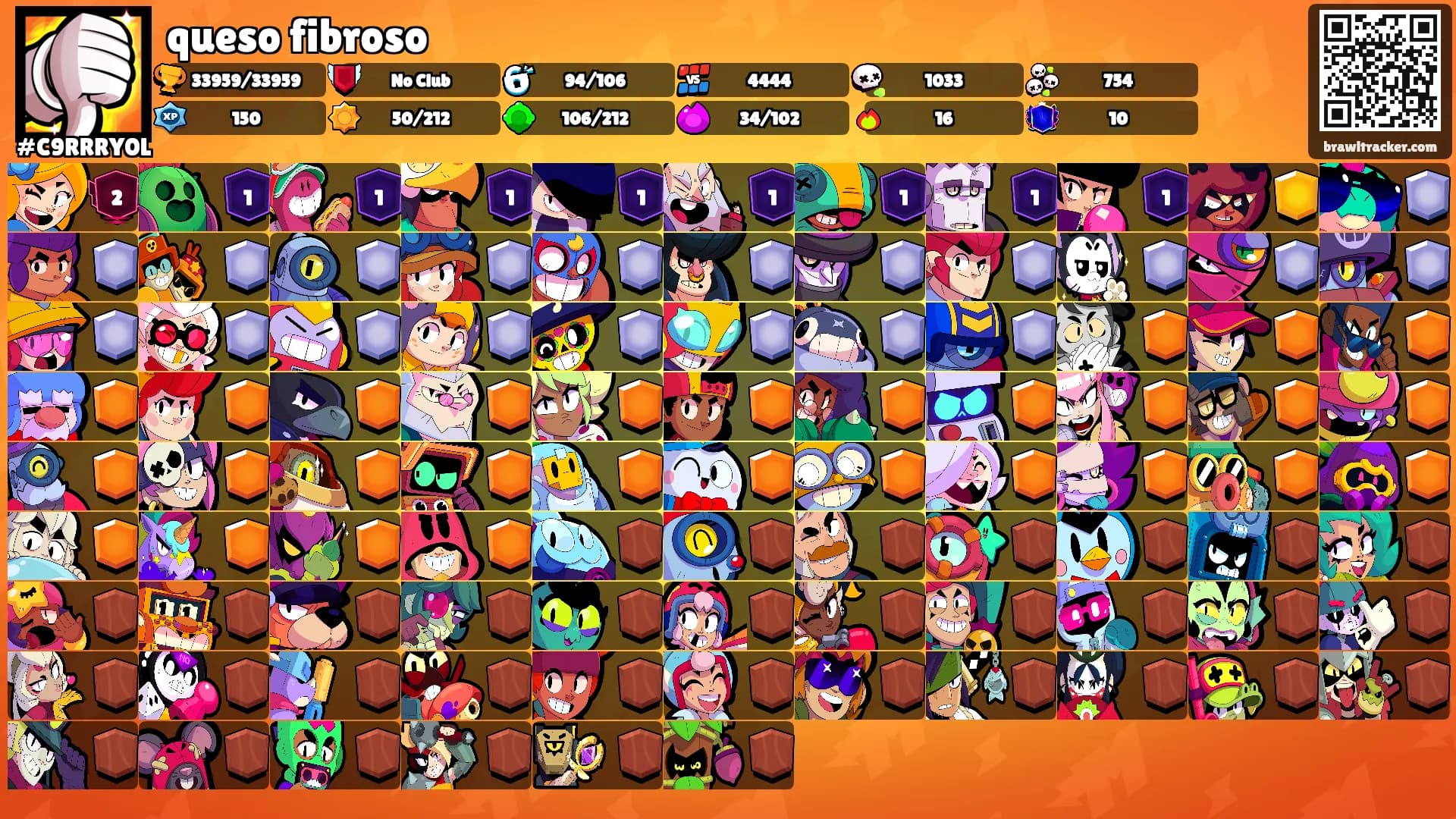 queso fibroso's Ranks