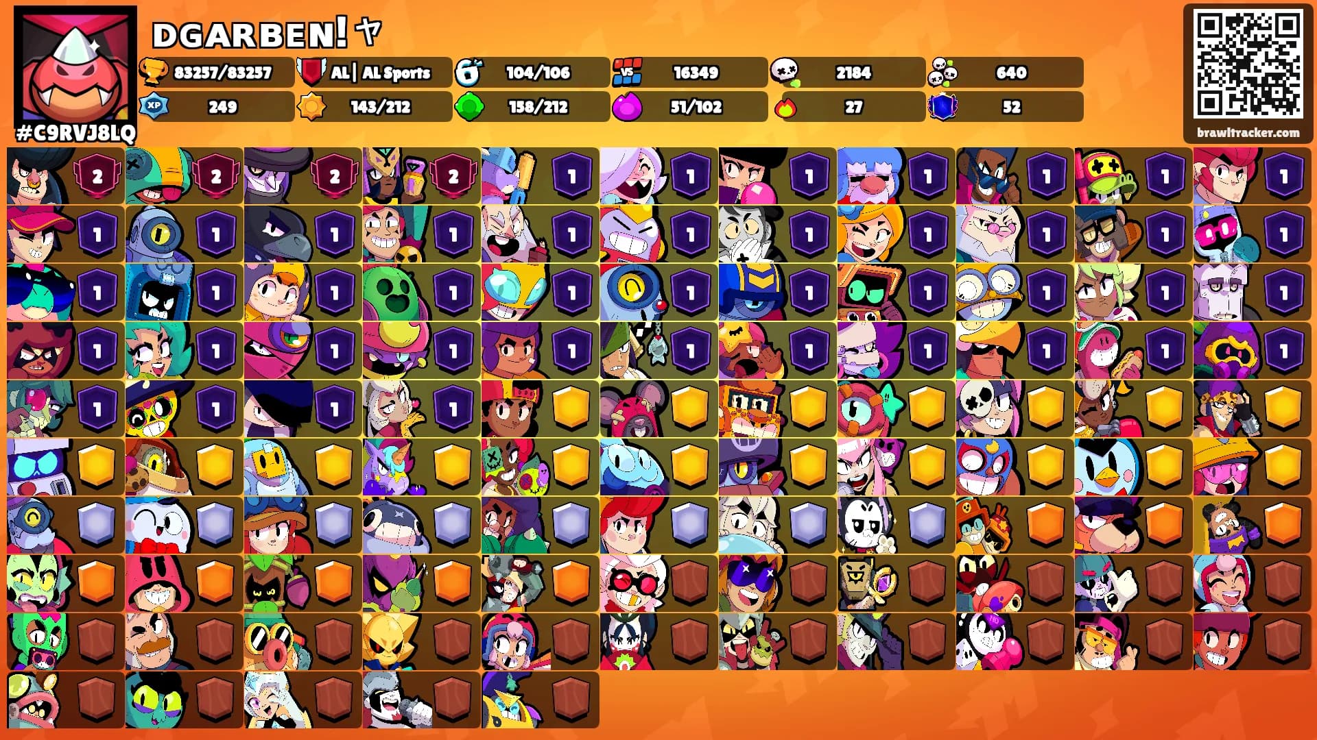 ᴅɢᴀʀʙᴇɴ!ャ's Ranks