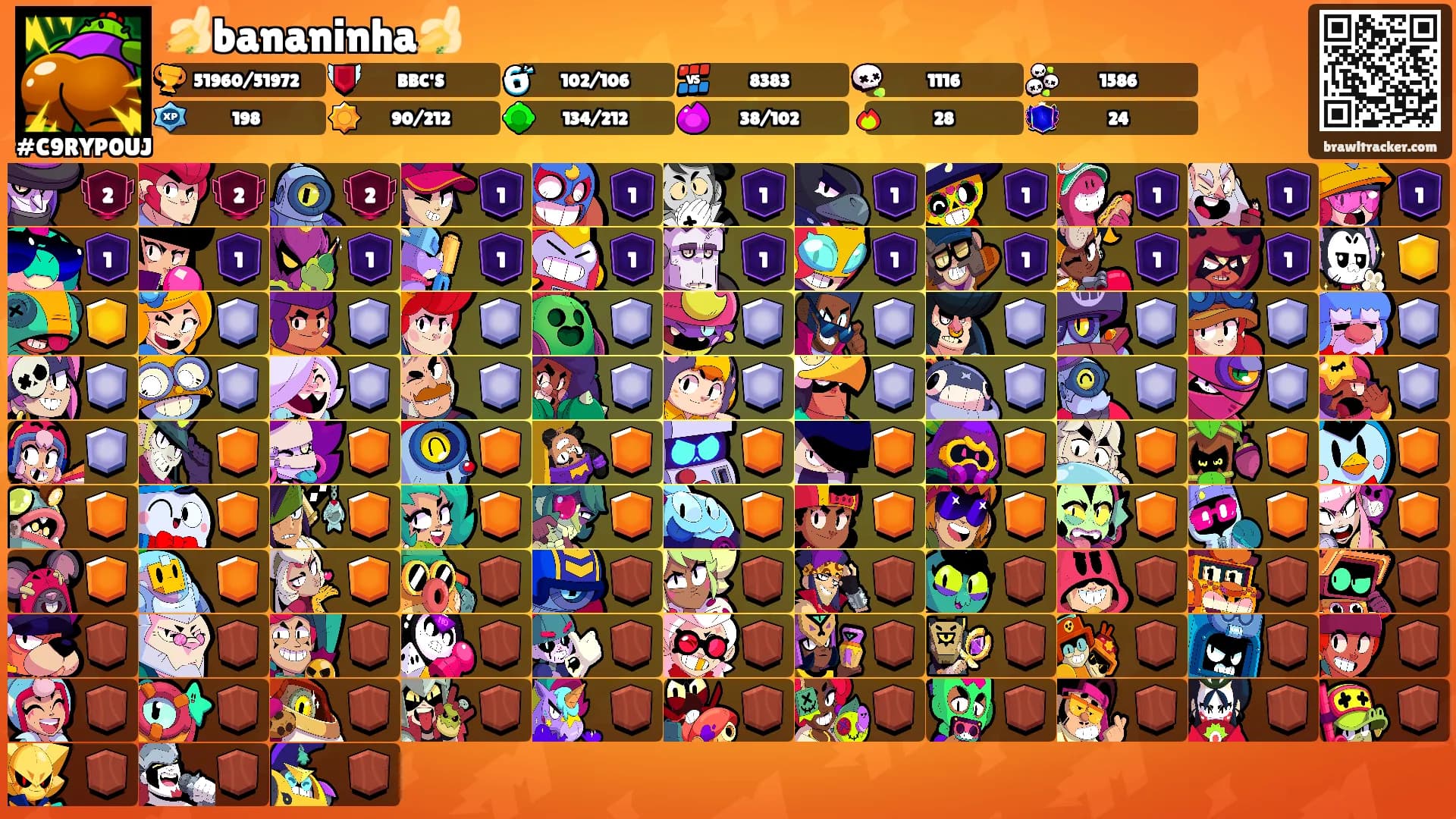 🍌bananinha🍌's Ranks