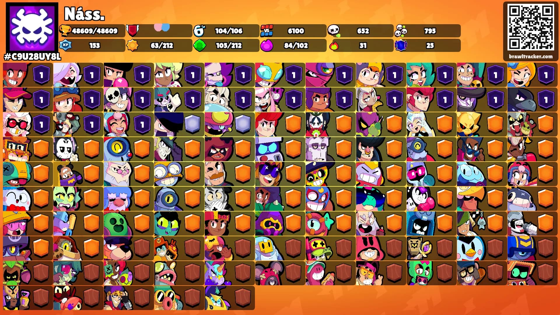 Náss.'s Ranks