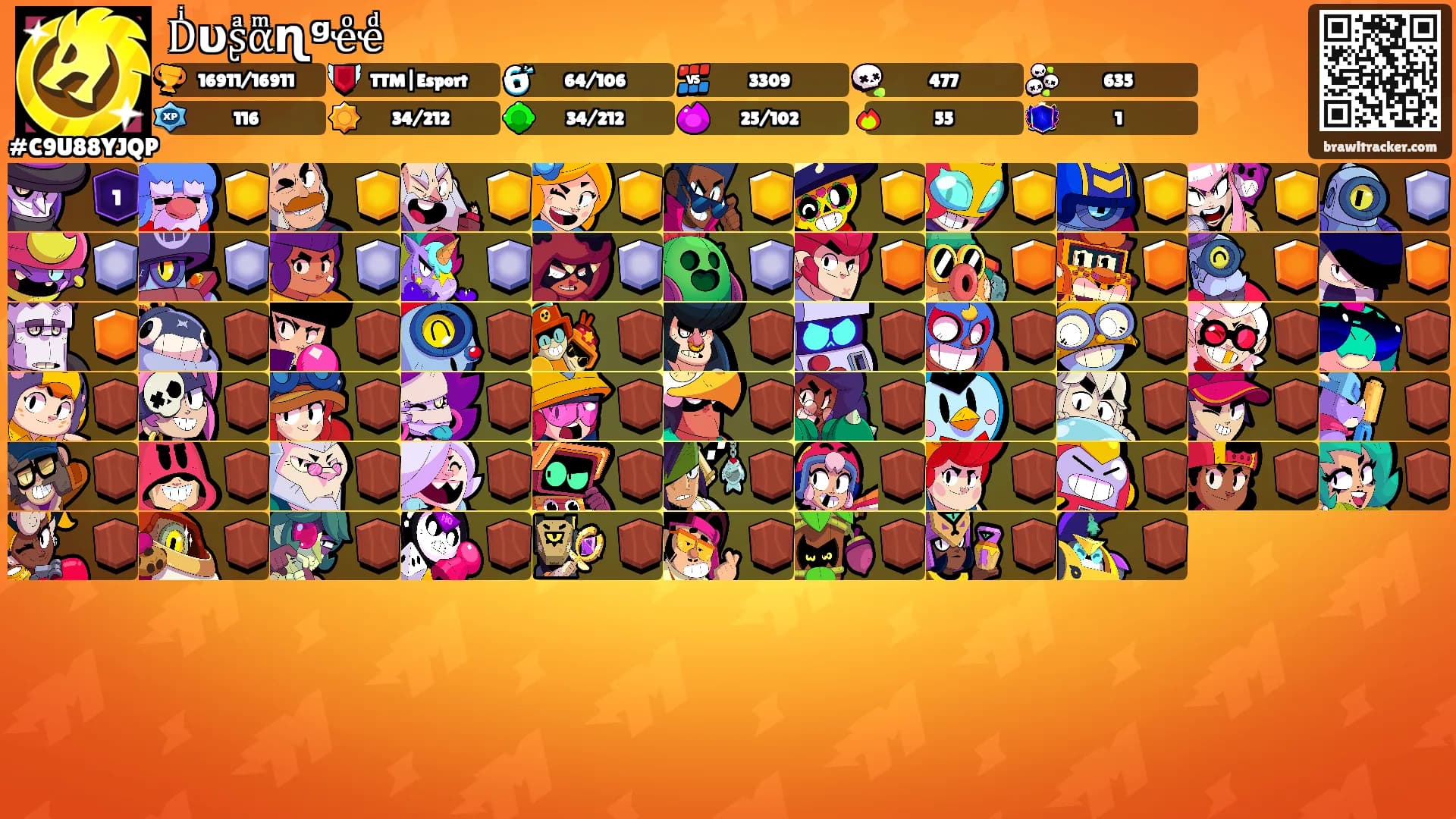 Dͥυʂͣαͫɳᵍҽͦҽͩ's Ranks