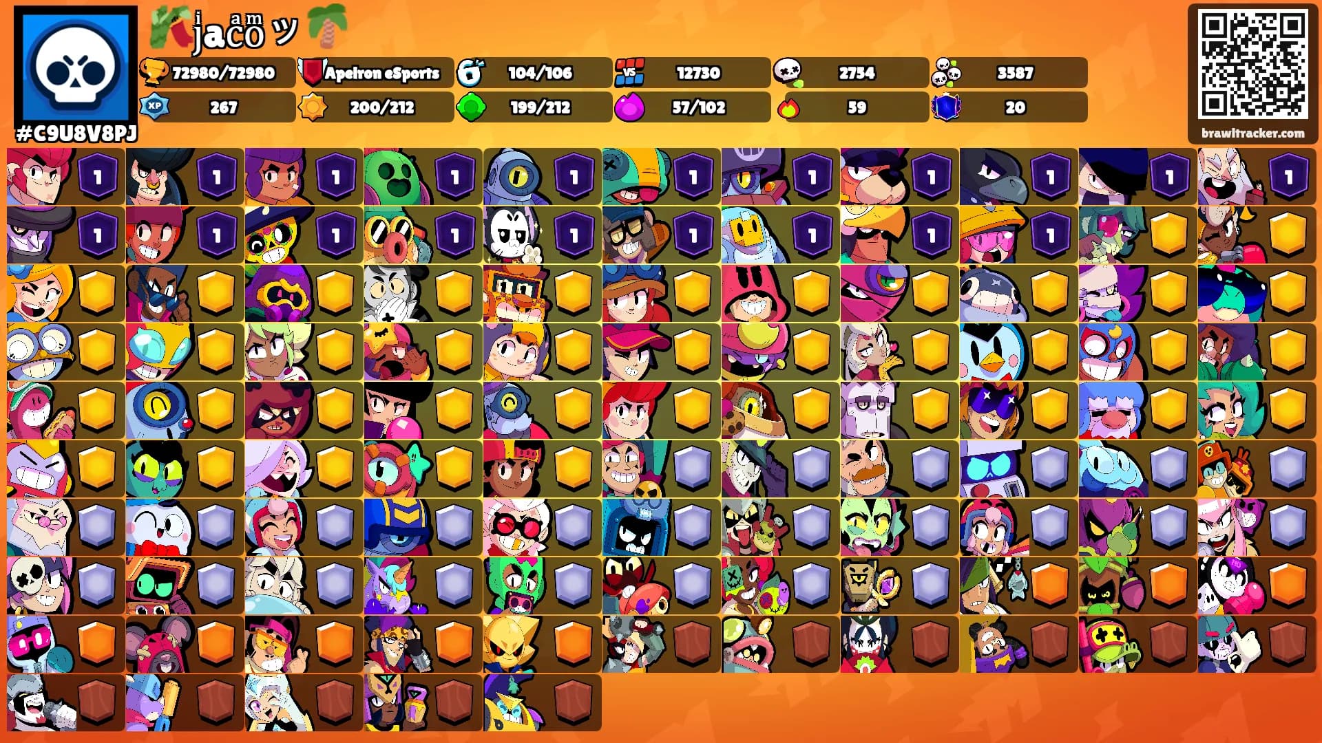🎋jͥacͣoͫッ🌴's Ranks