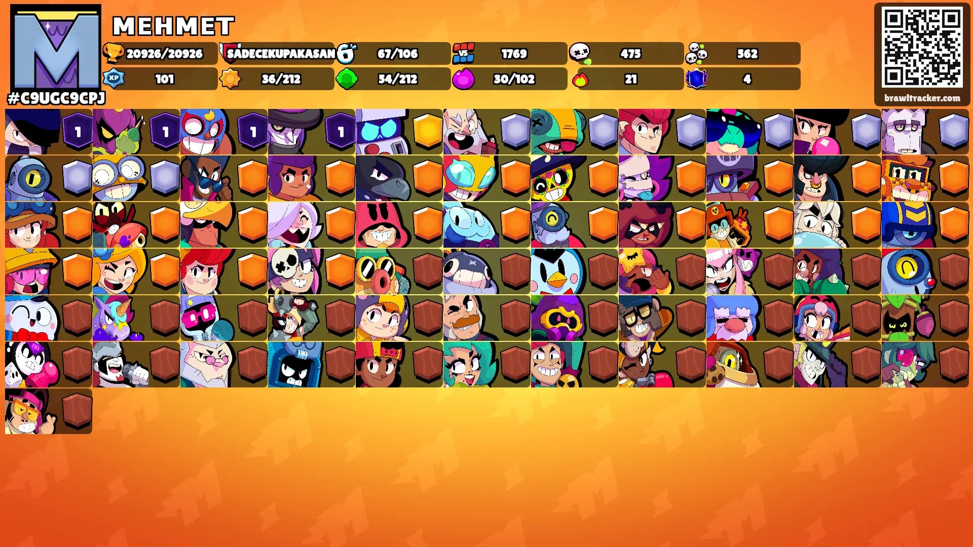 ᴍᴇʜᴍᴇᴛ's Ranks