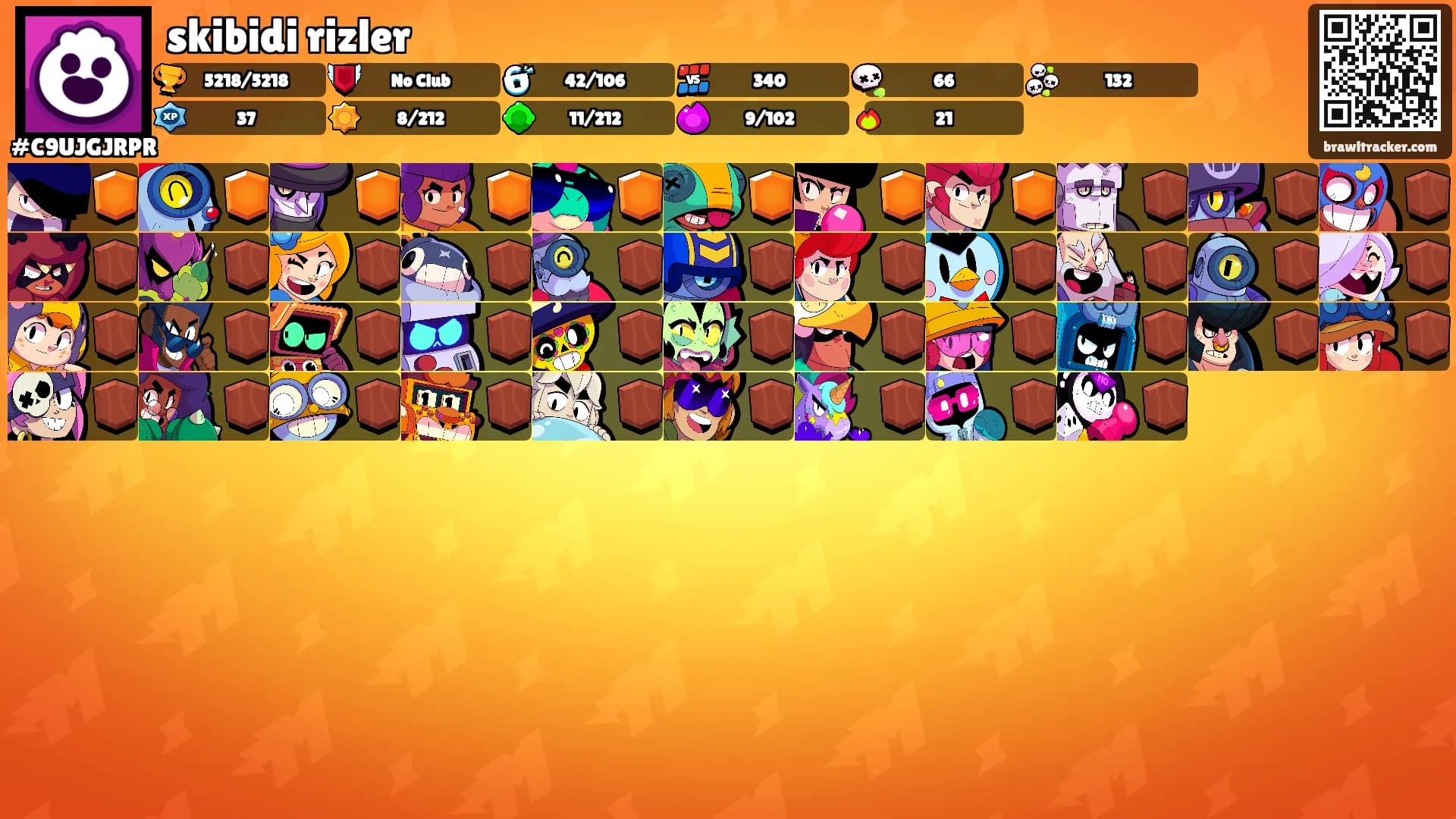 skibidi rizler's Ranks