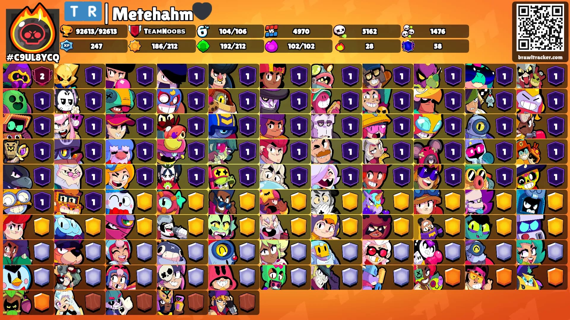🇹🇷|Metehahm🖤's Ranks