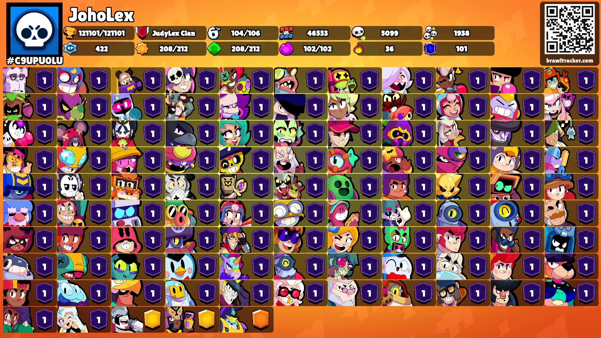 JohoLex's Ranks